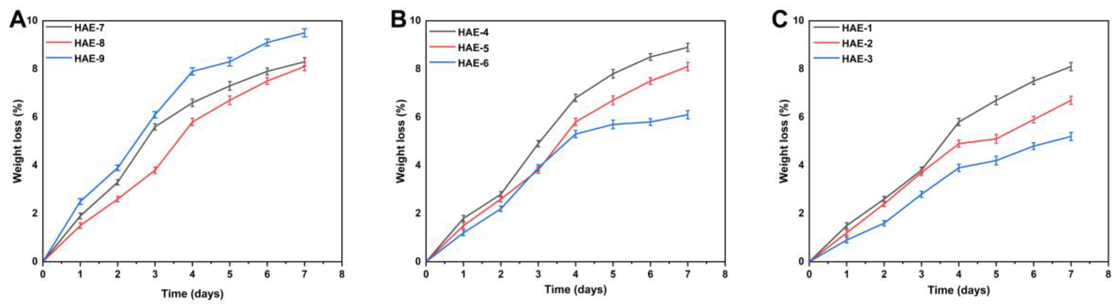 Molecules 28 07320 g008