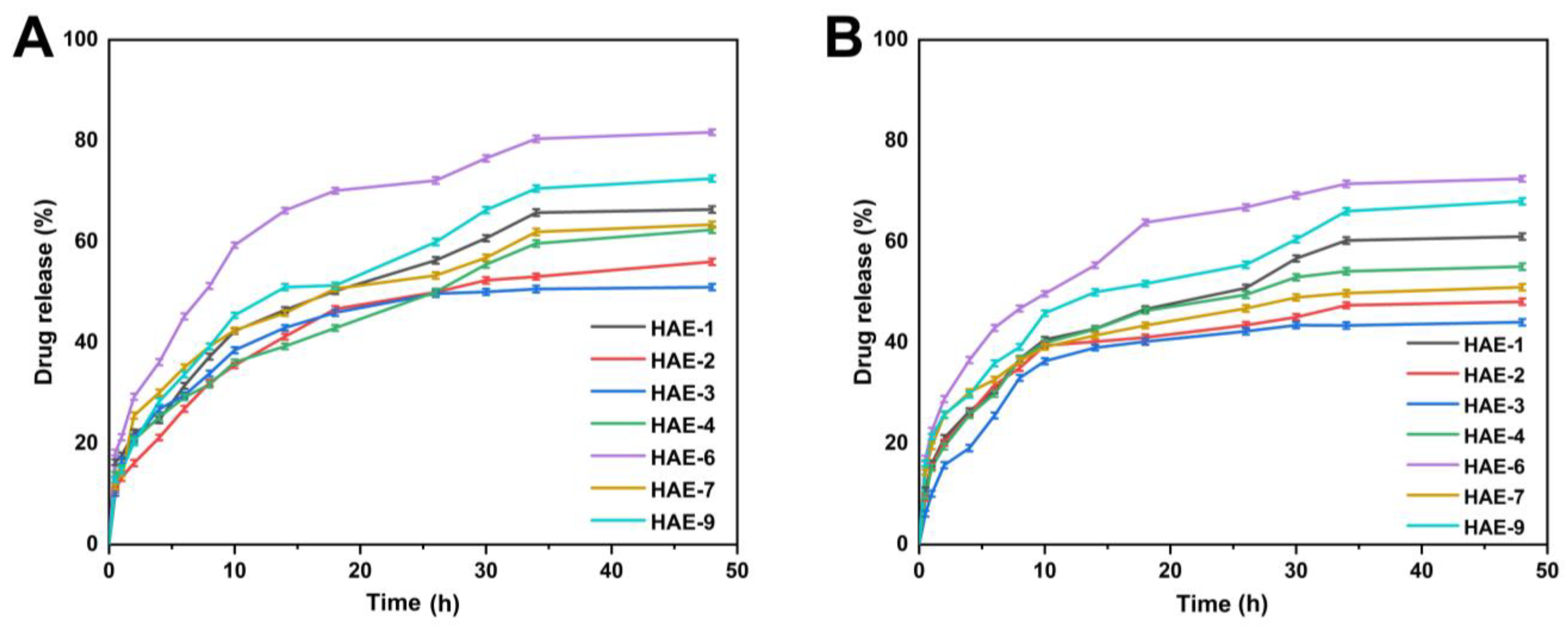 Molecules 28 07320 g010