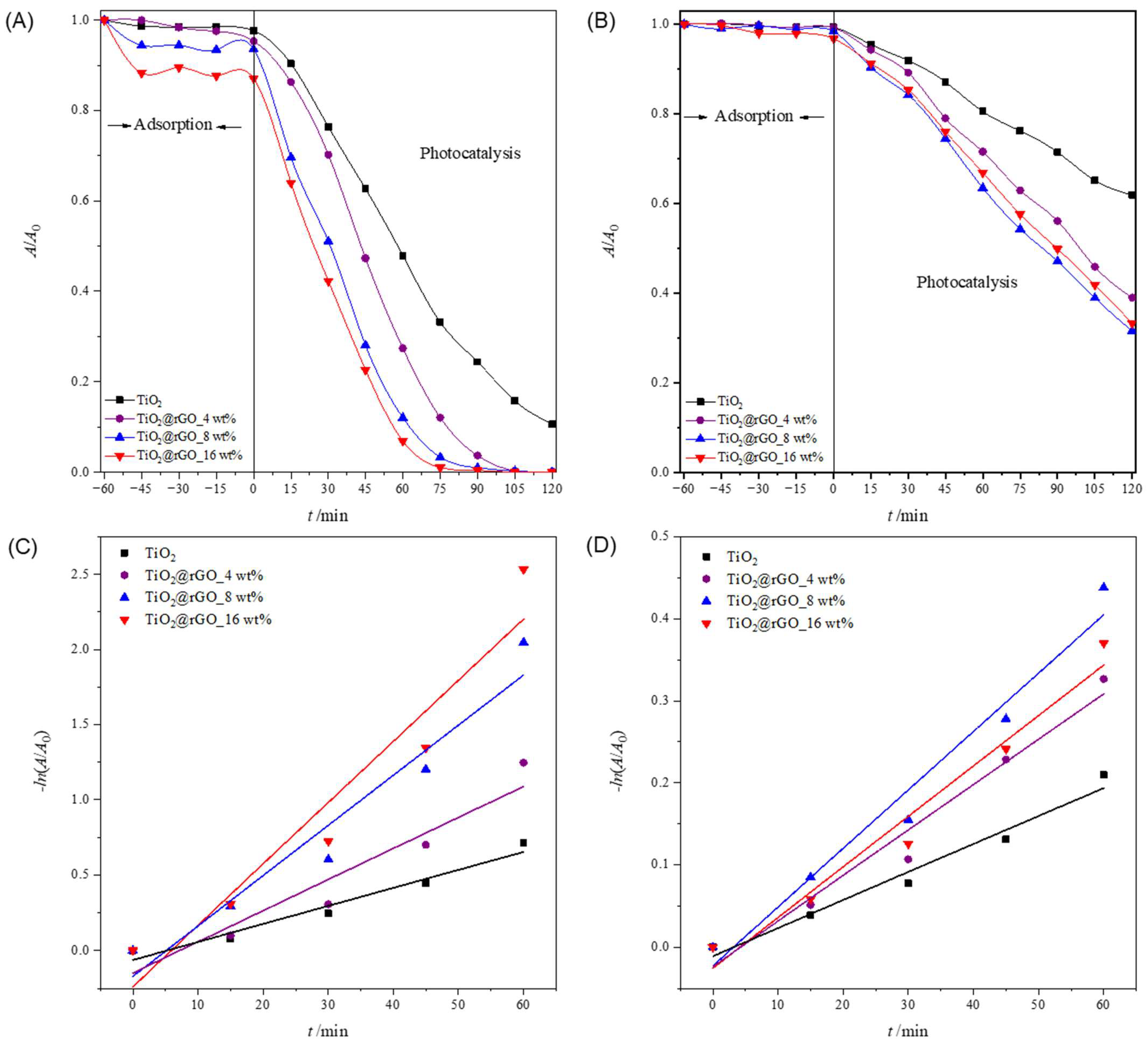 Molecules 28 07326 g008