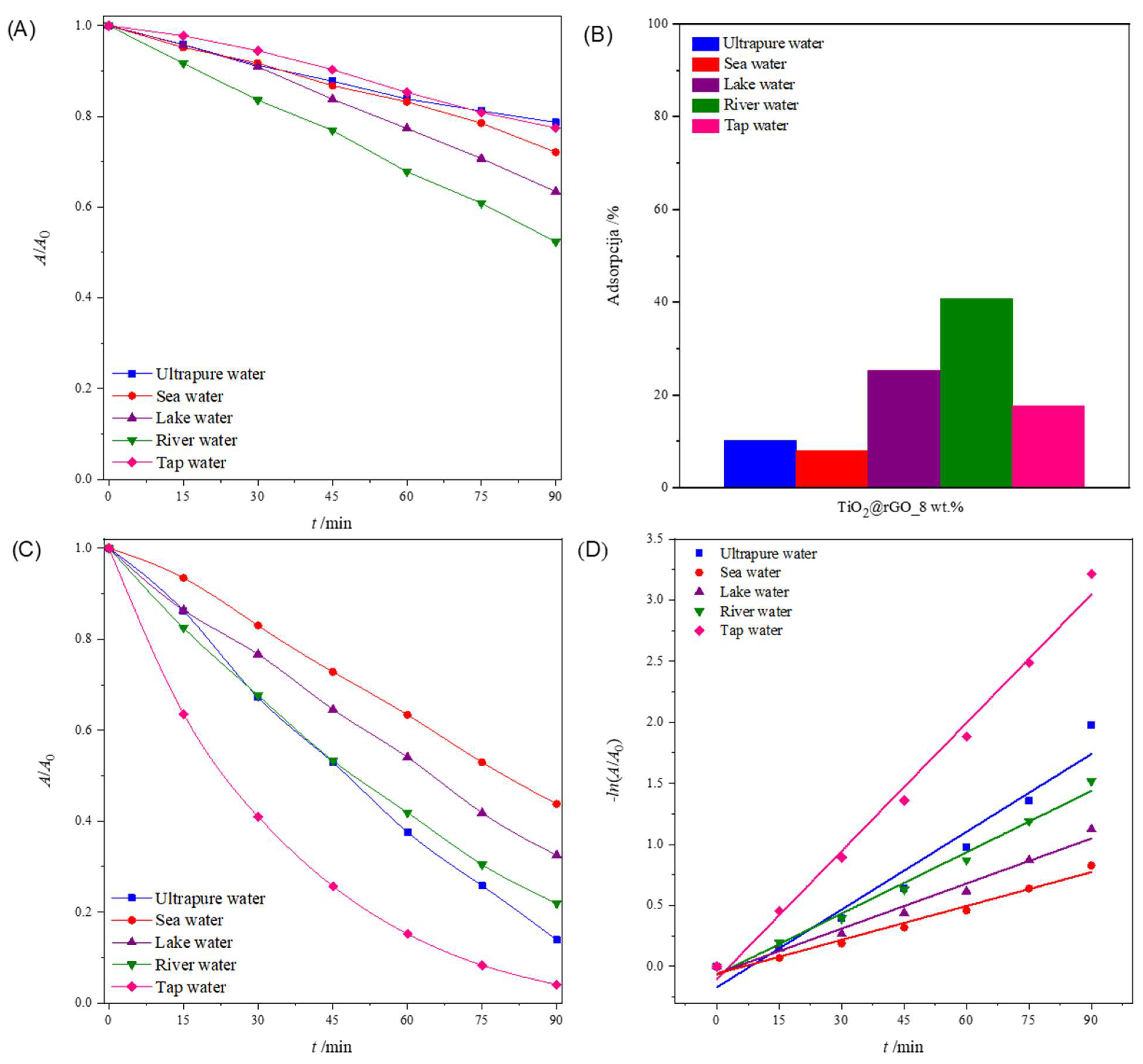 Molecules 28 07326 g010