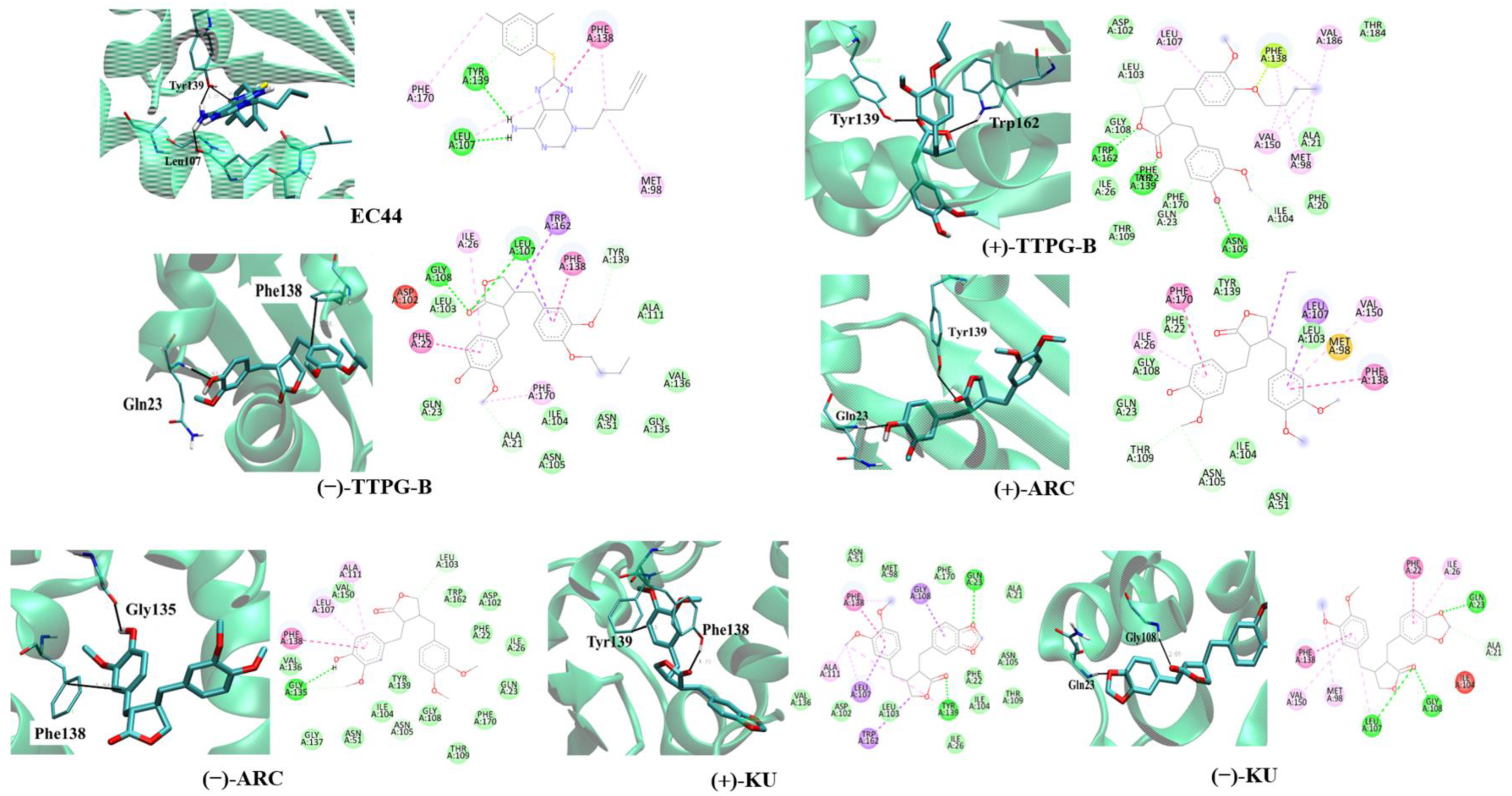 Molecules 28 07342 g002