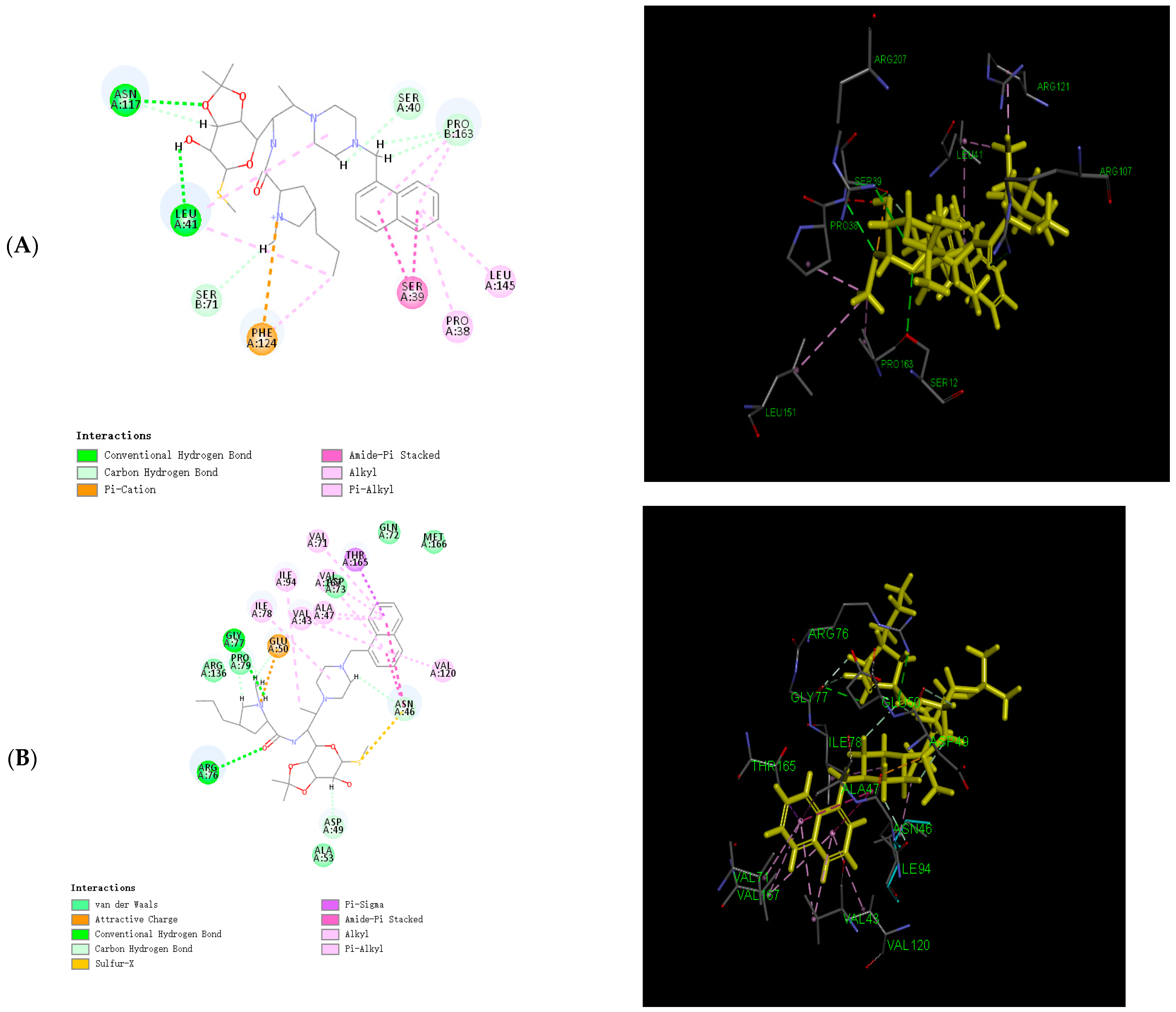Molecules 28 07357 g004a
