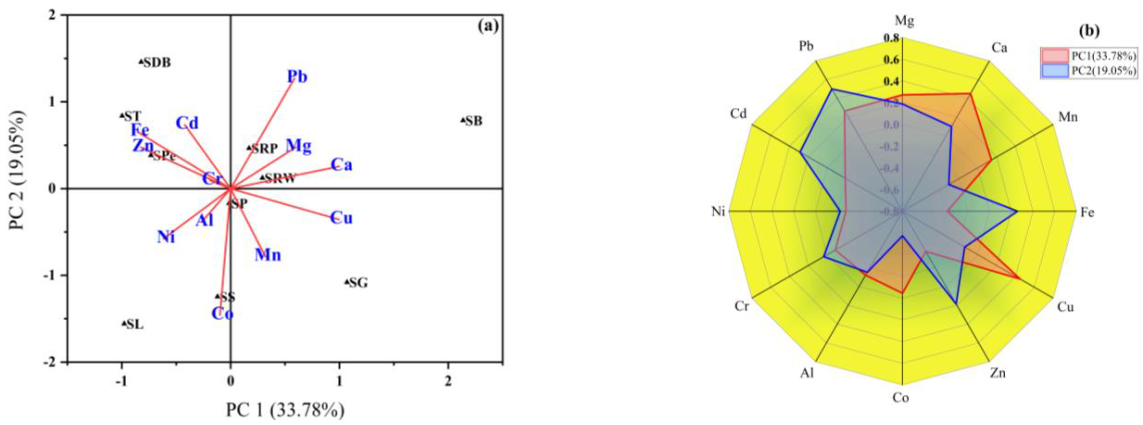 Molecules 28 07365 g002