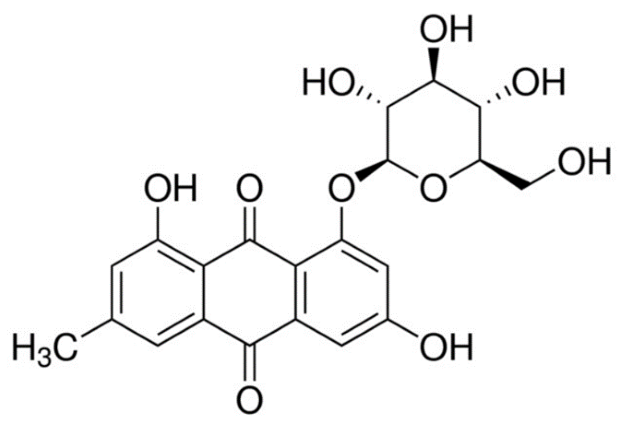 Molecules 28 07366 g001