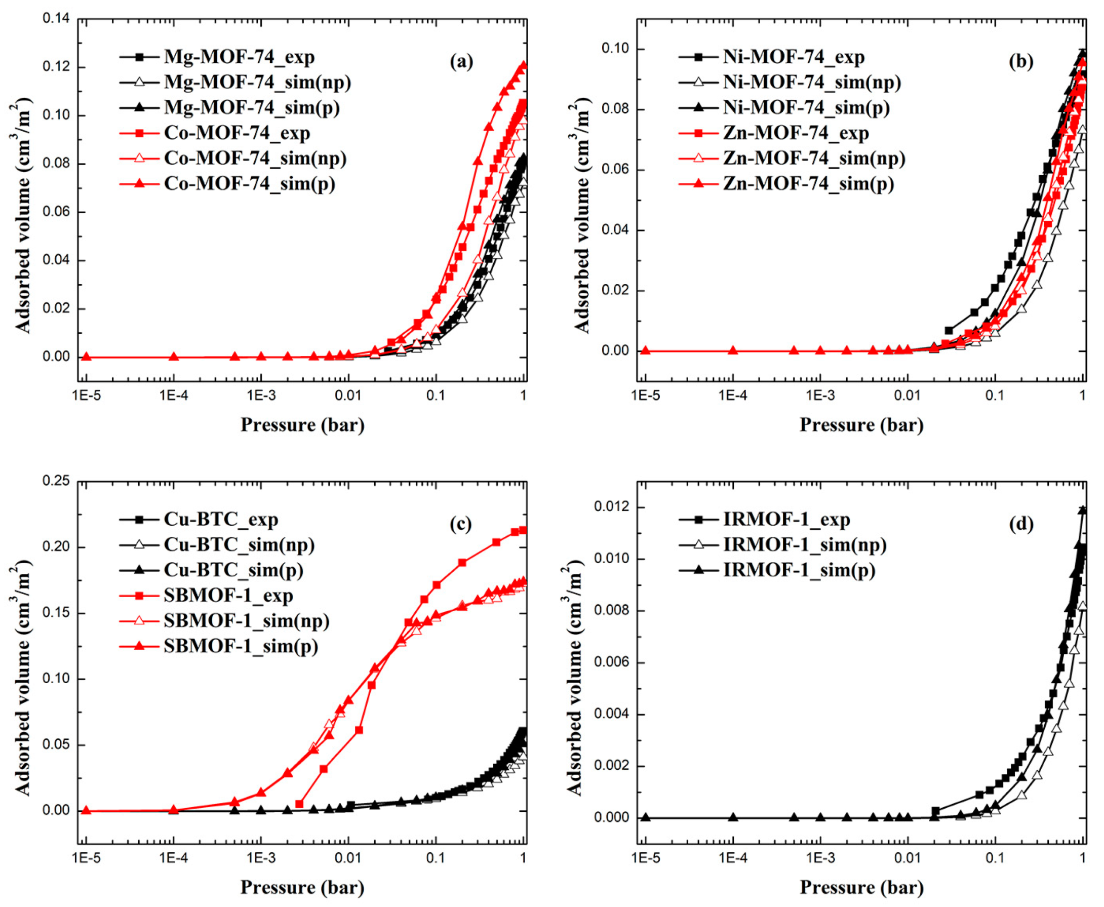 Molecules 28 07367 g001