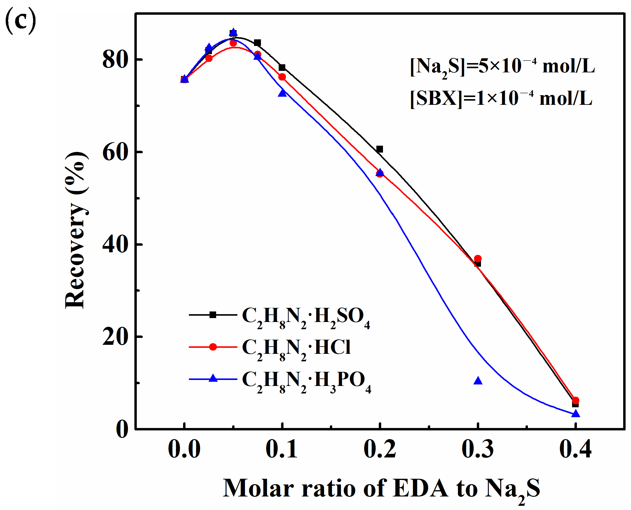 Molecules 28 07376 g001b