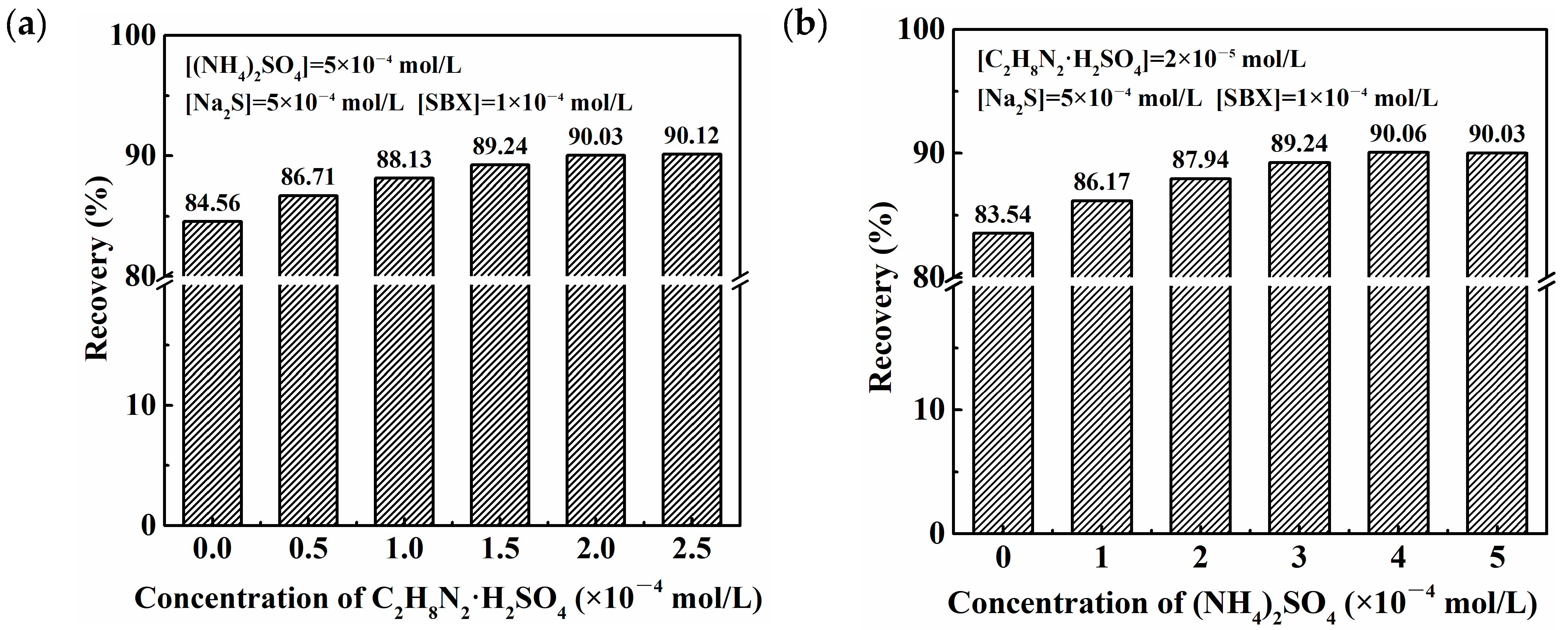 Molecules 28 07376 g002