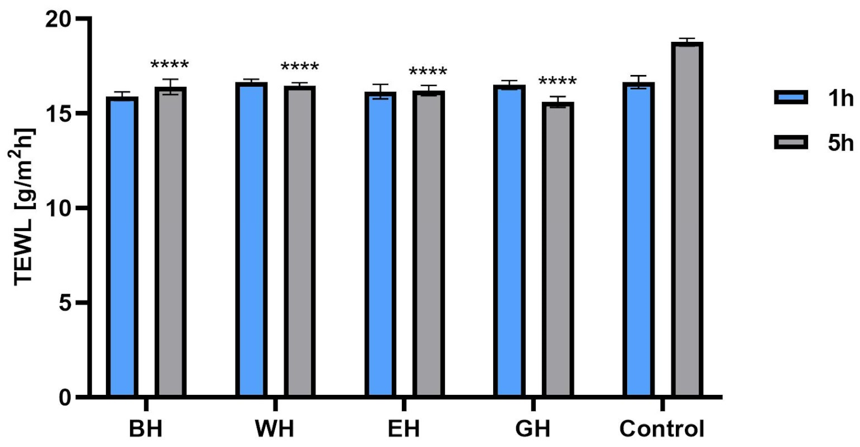 Molecules 28 07384 g014