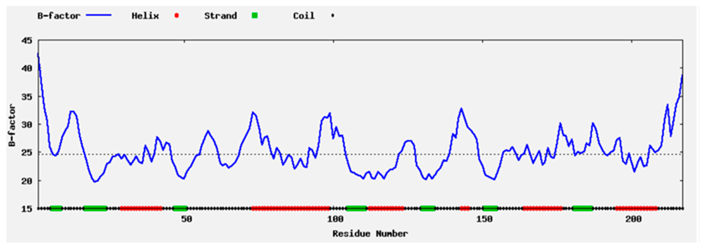 Molecules 28 07393 g001