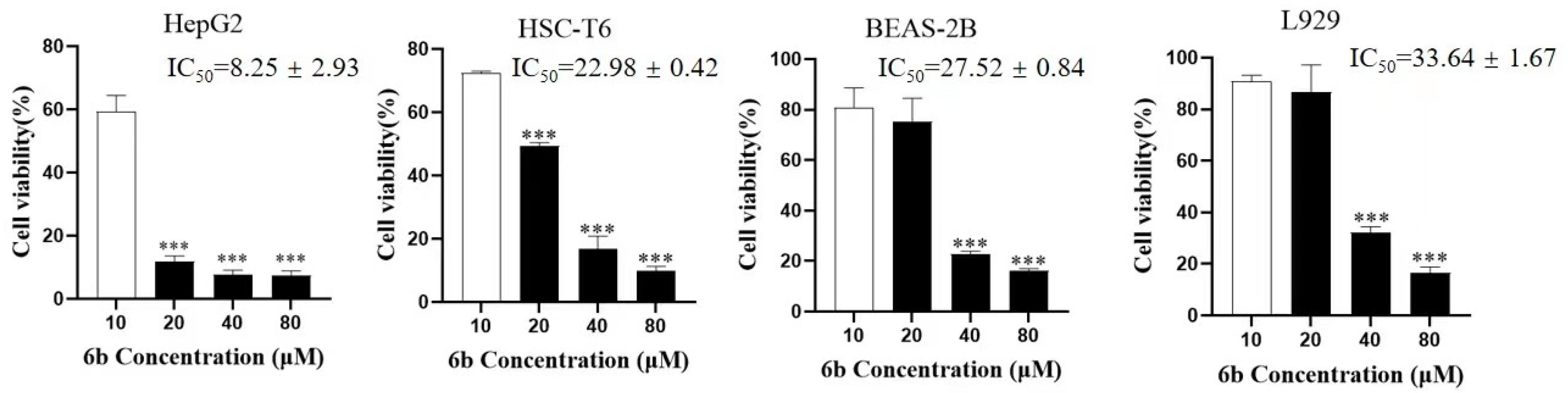 Molecules 28 07400 g002