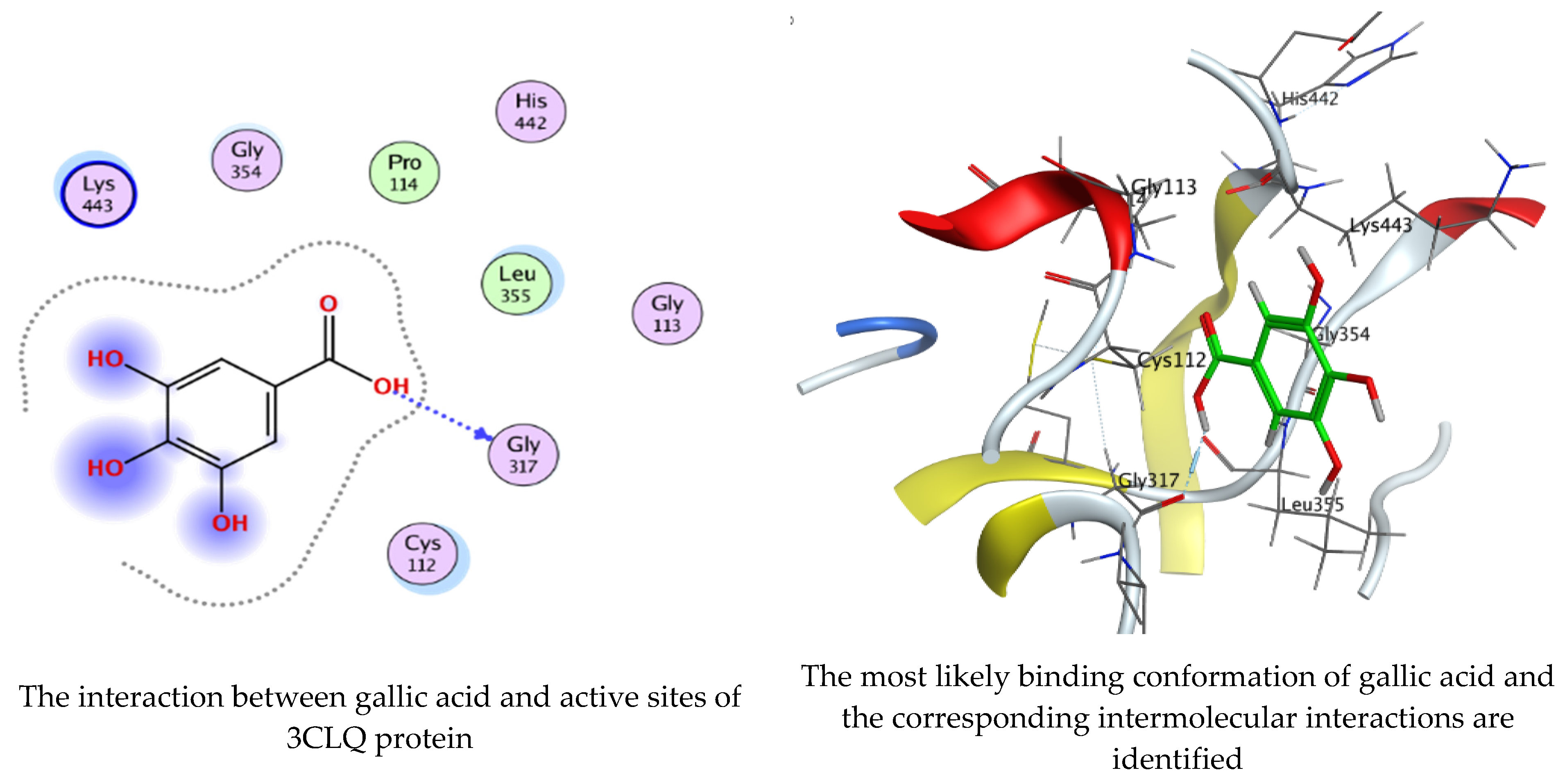 Molecules 28 07402 g011a
