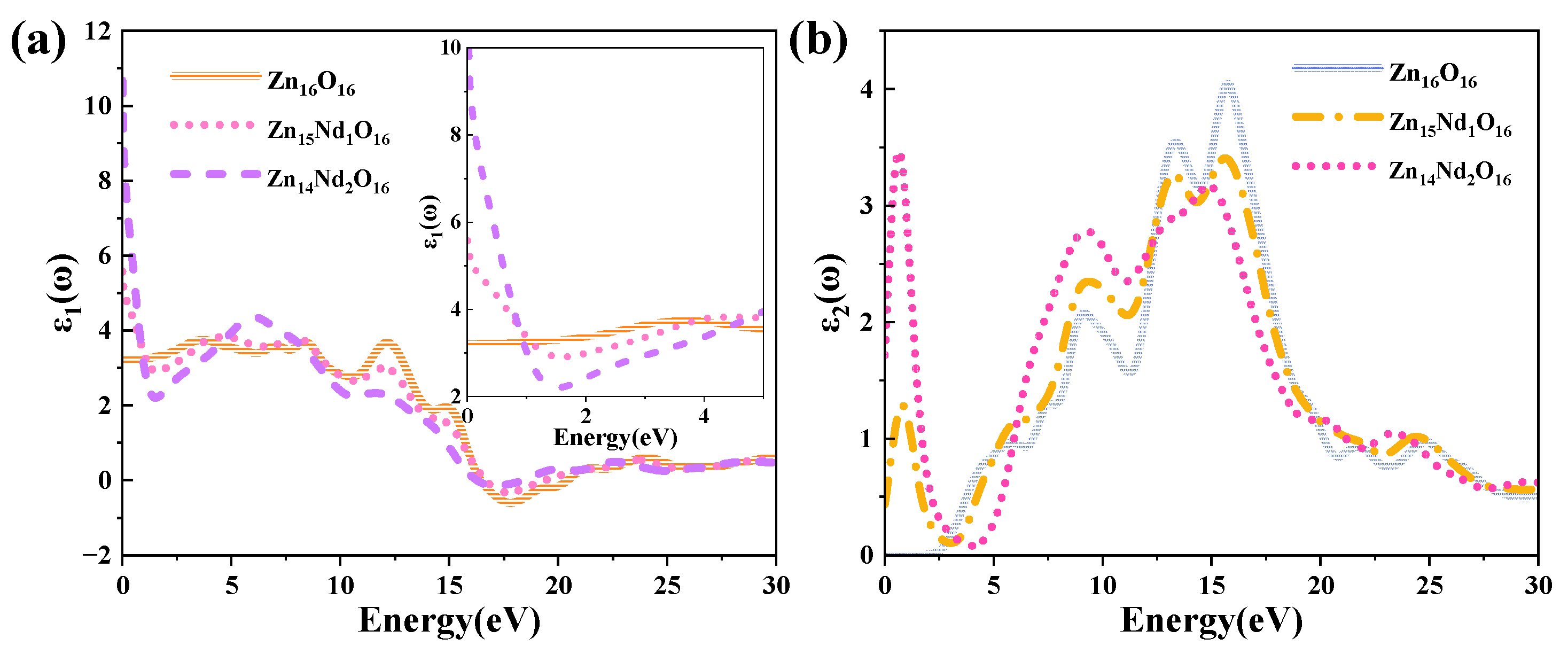 Molecules 28 07416 g004