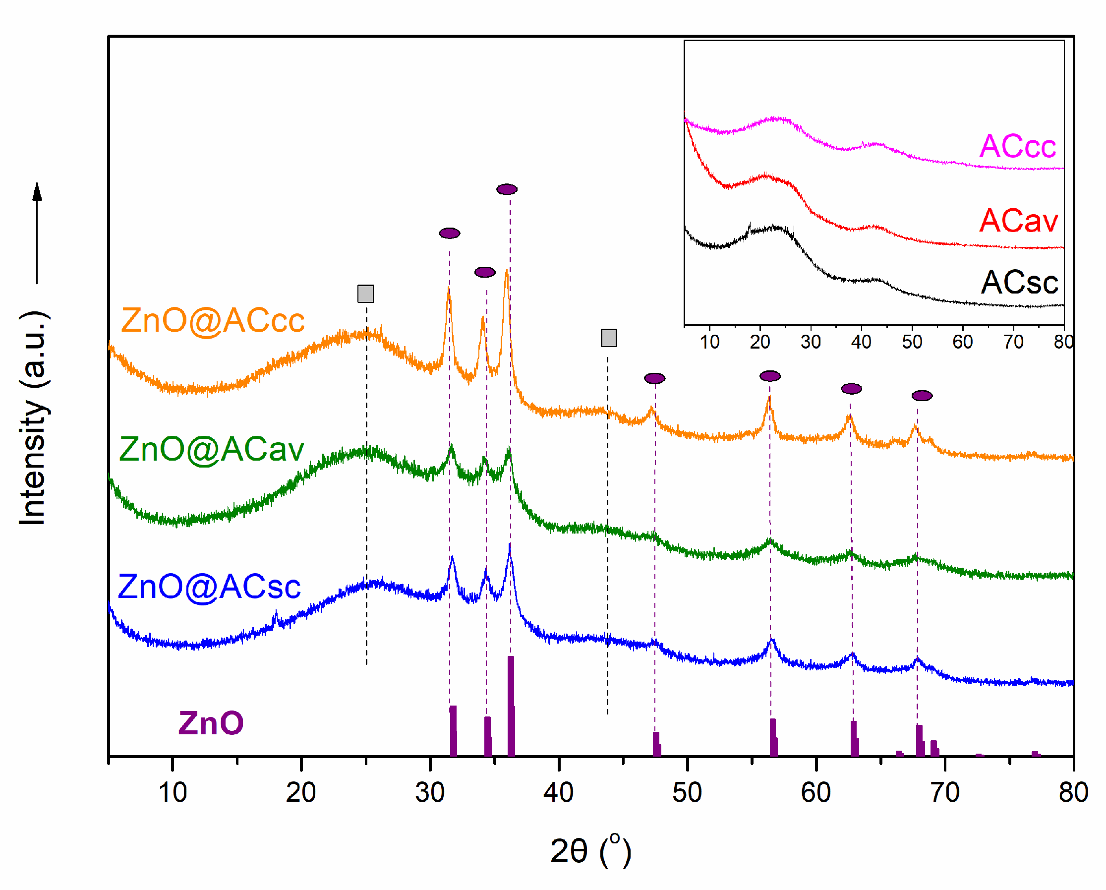 Molecules 28 07418 g001