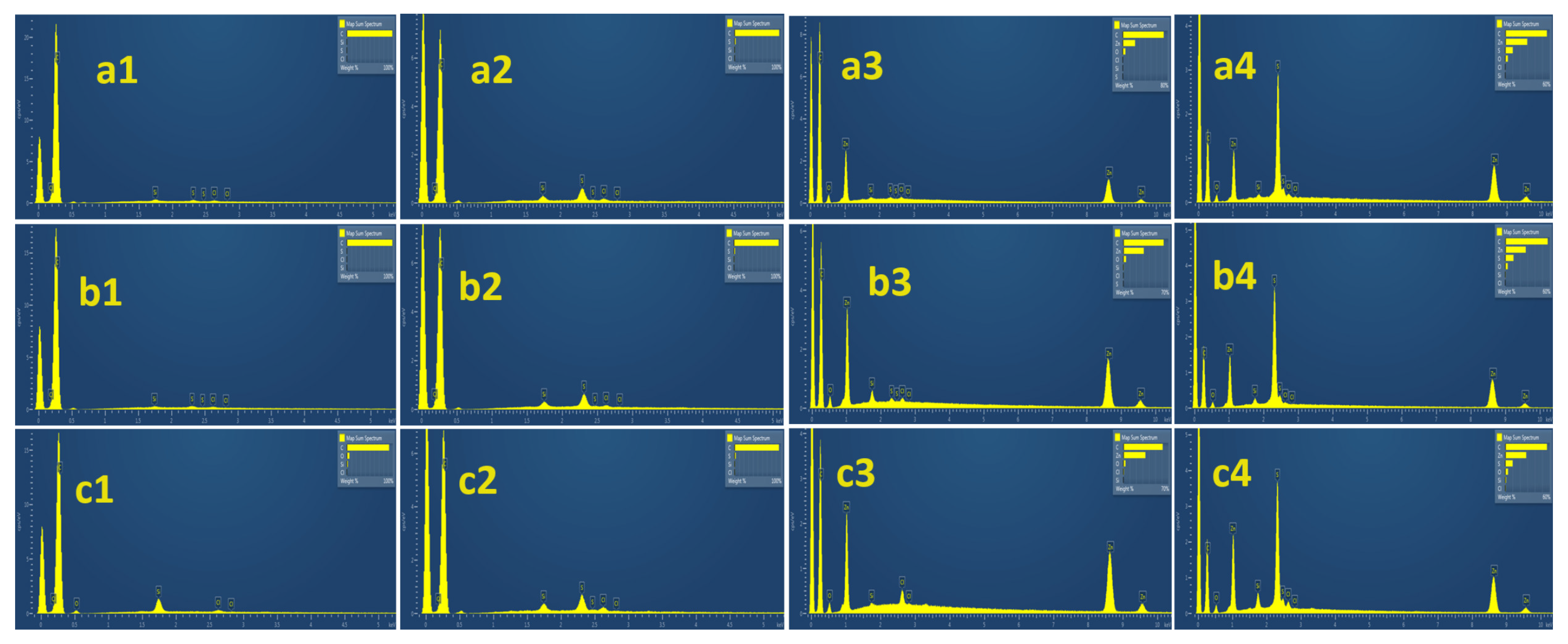 Molecules 28 07418 g007