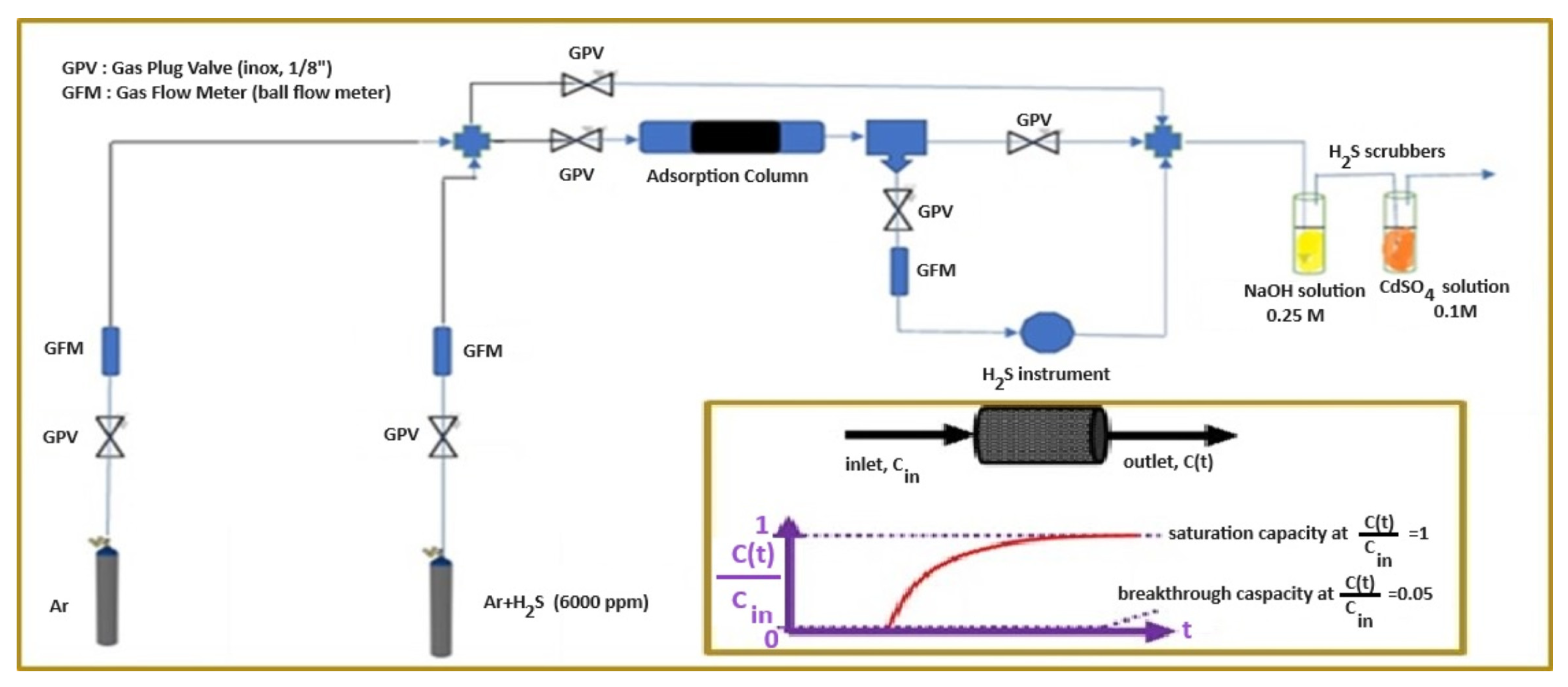 Molecules 28 07418 g008