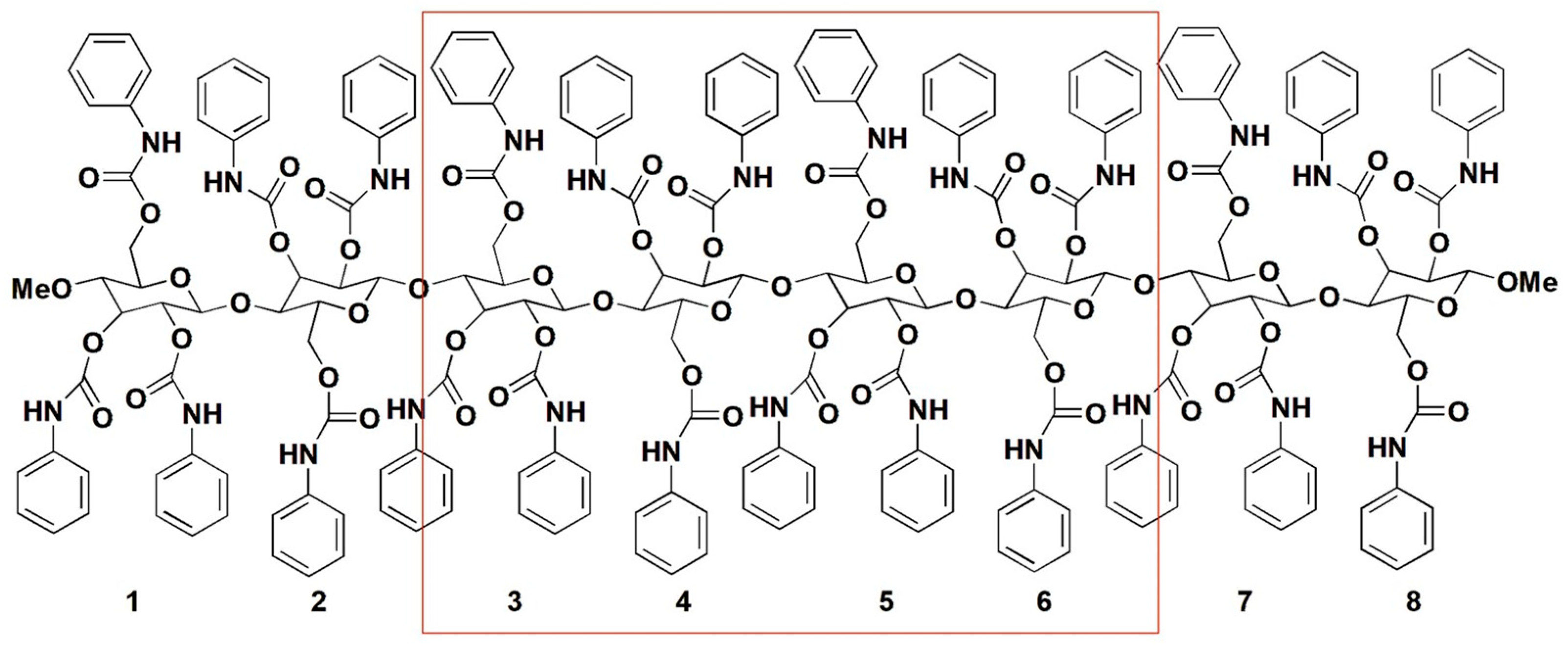 Molecules 28 07419 g005