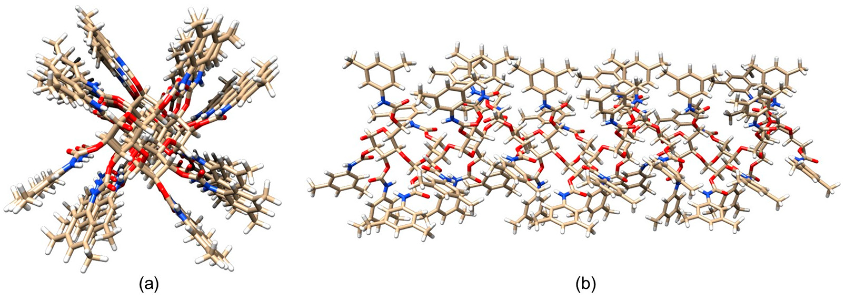 Molecules 28 07419 g008