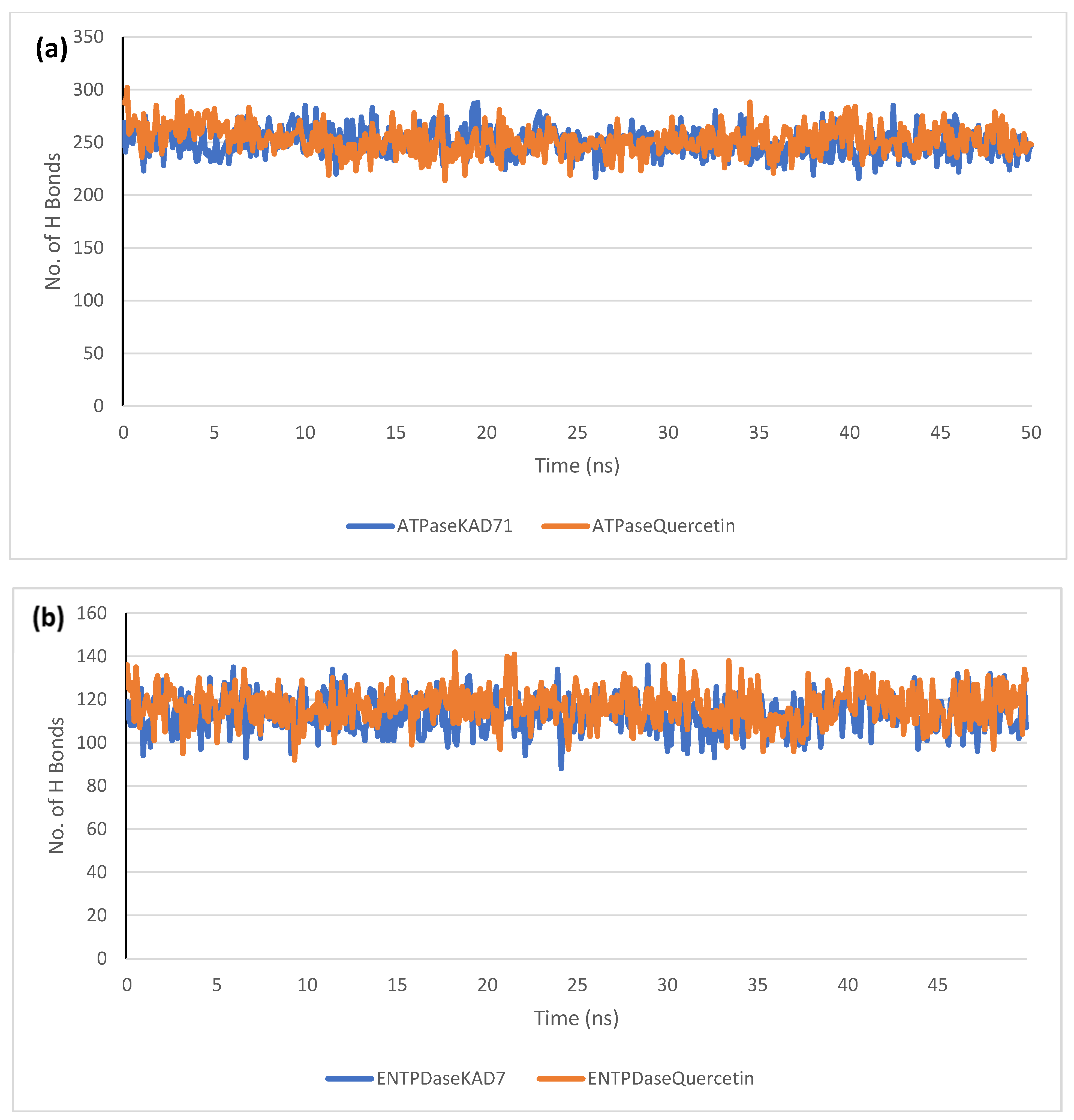 Molecules 28 07425 g016
