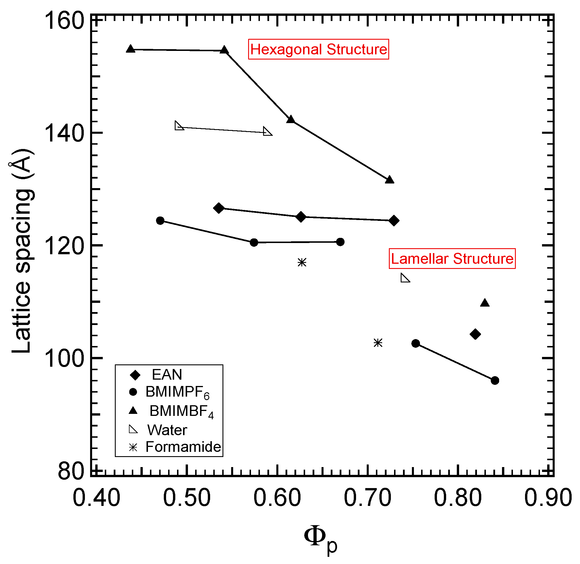 Molecules 28 07434 g005