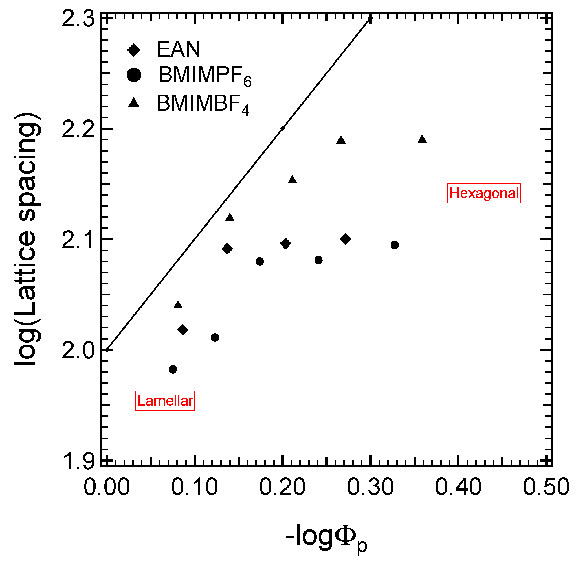 Molecules 28 07434 g006
