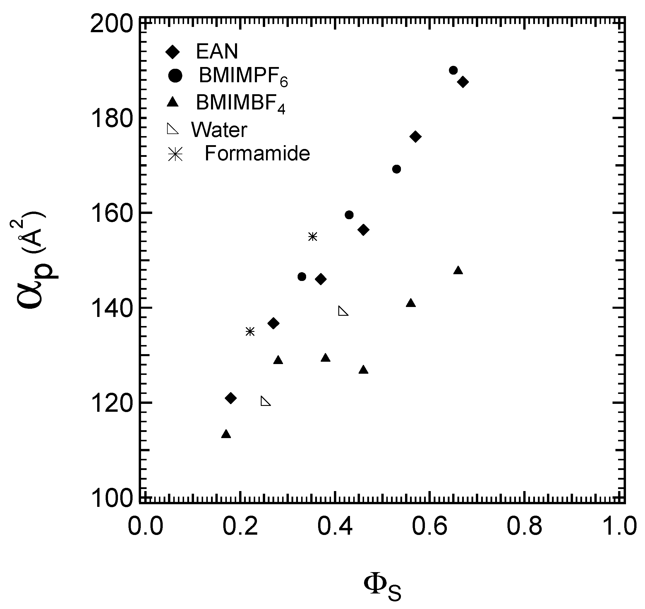 Molecules 28 07434 g007