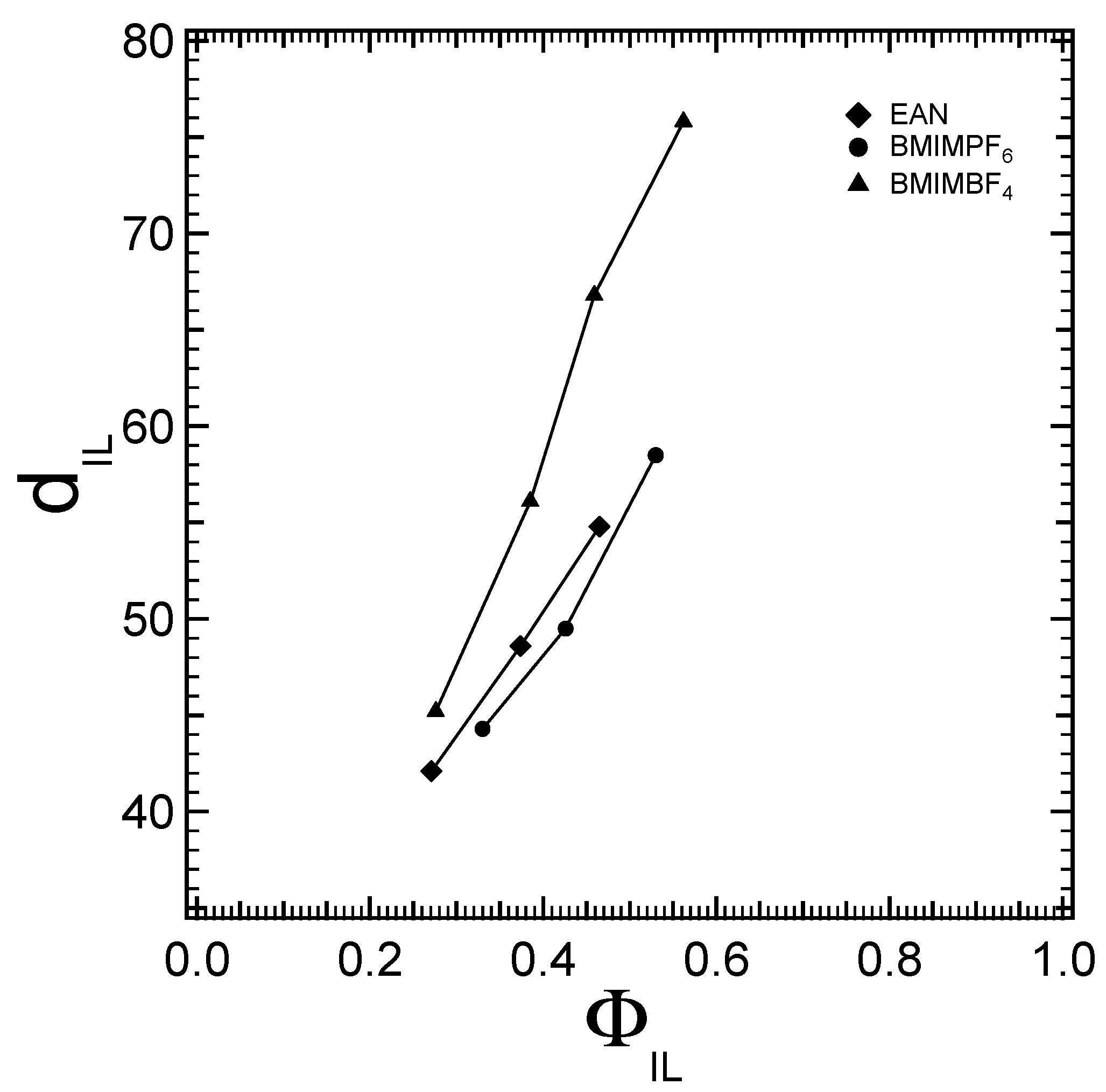 Molecules 28 07434 g008