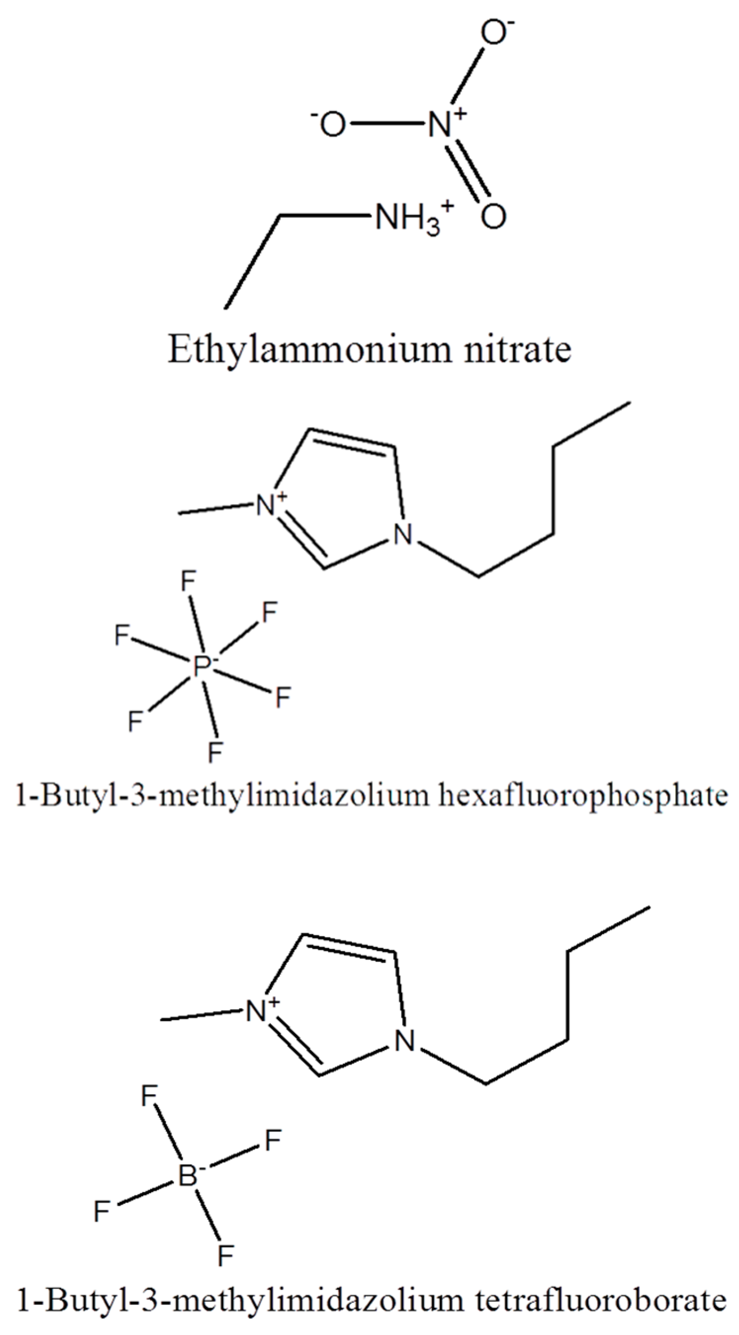 Molecules 28 07434 g009