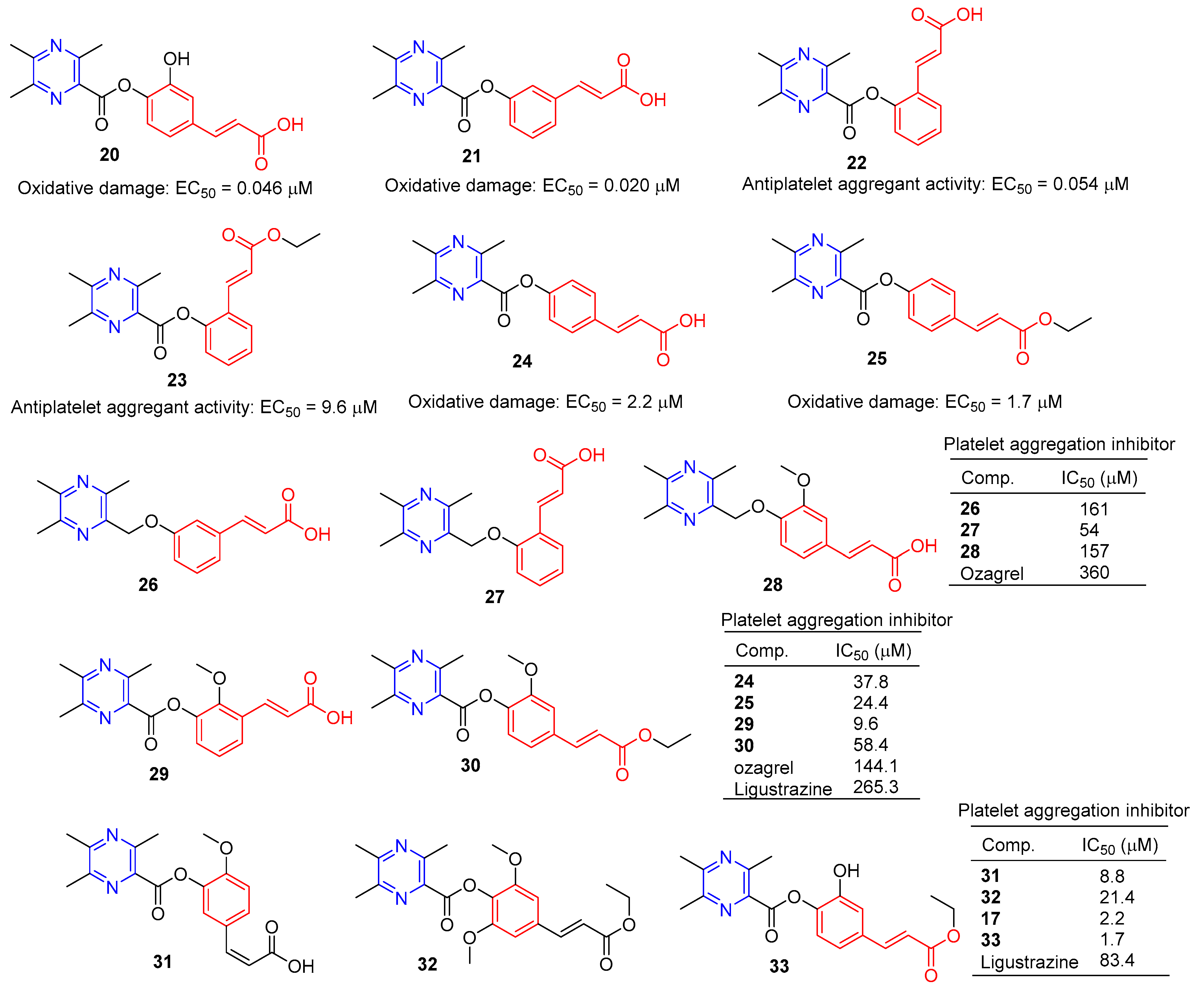 Molecules 28 07440 g003 Molecules 28 07440 g003