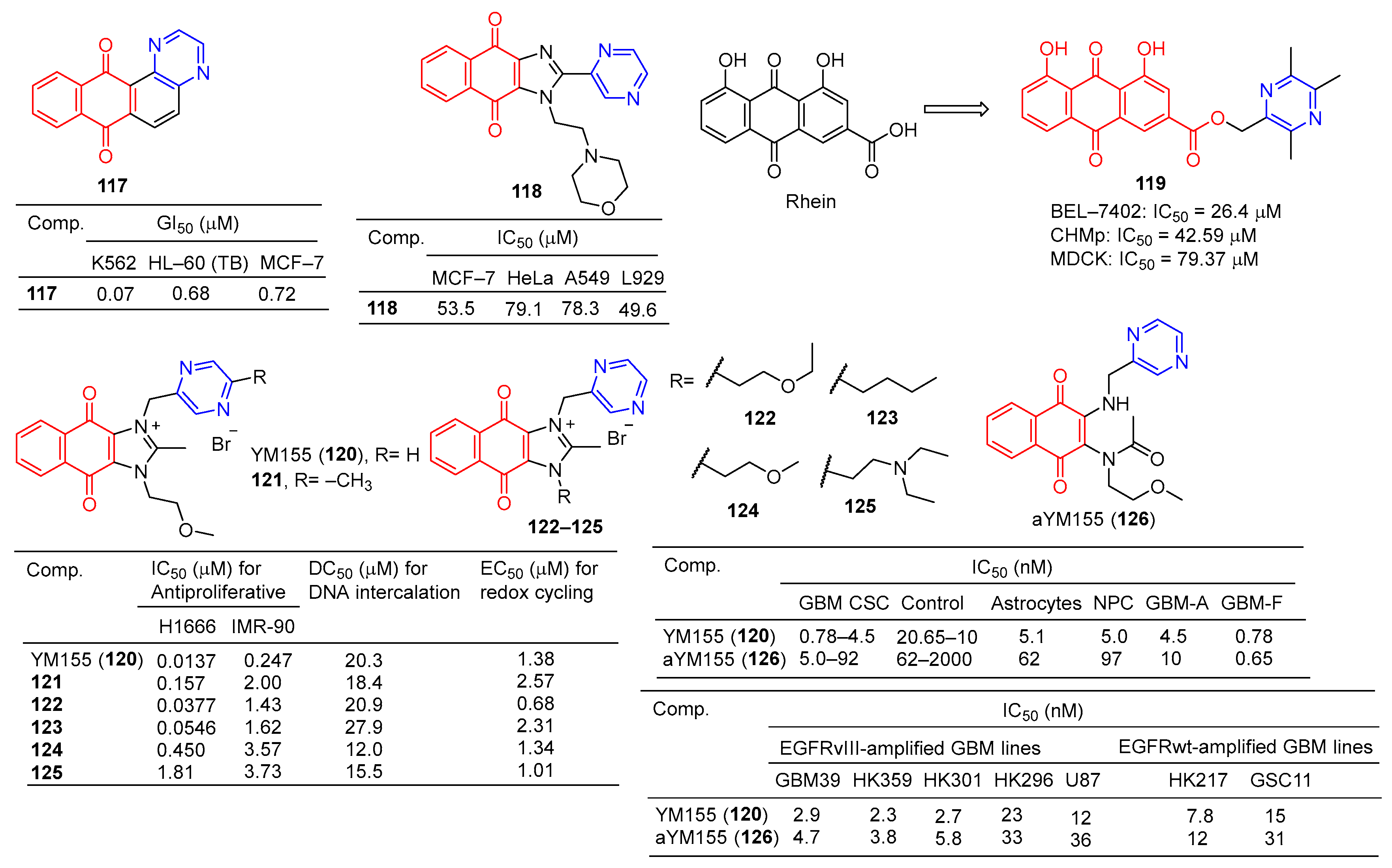 Molecules 28 07440 g011 Molecules 28 07440 g011