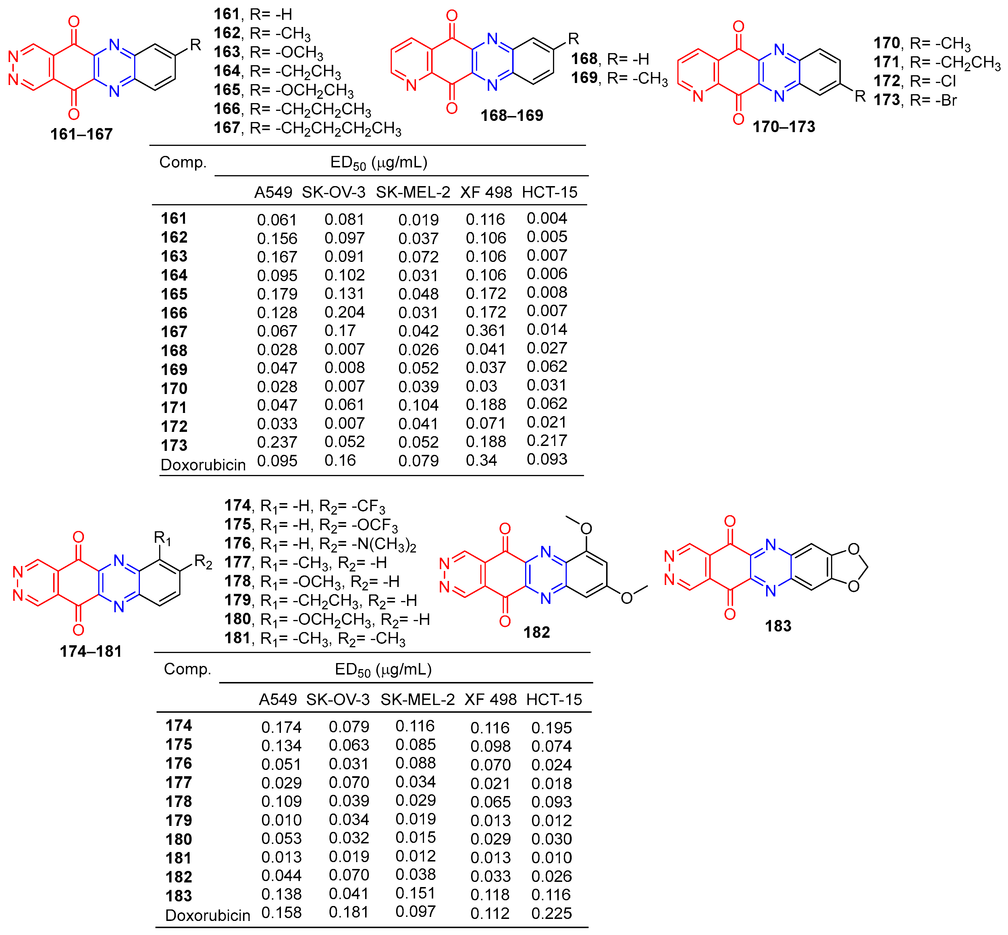 Molecules 28 07440 g015 Molecules 28 07440 g015