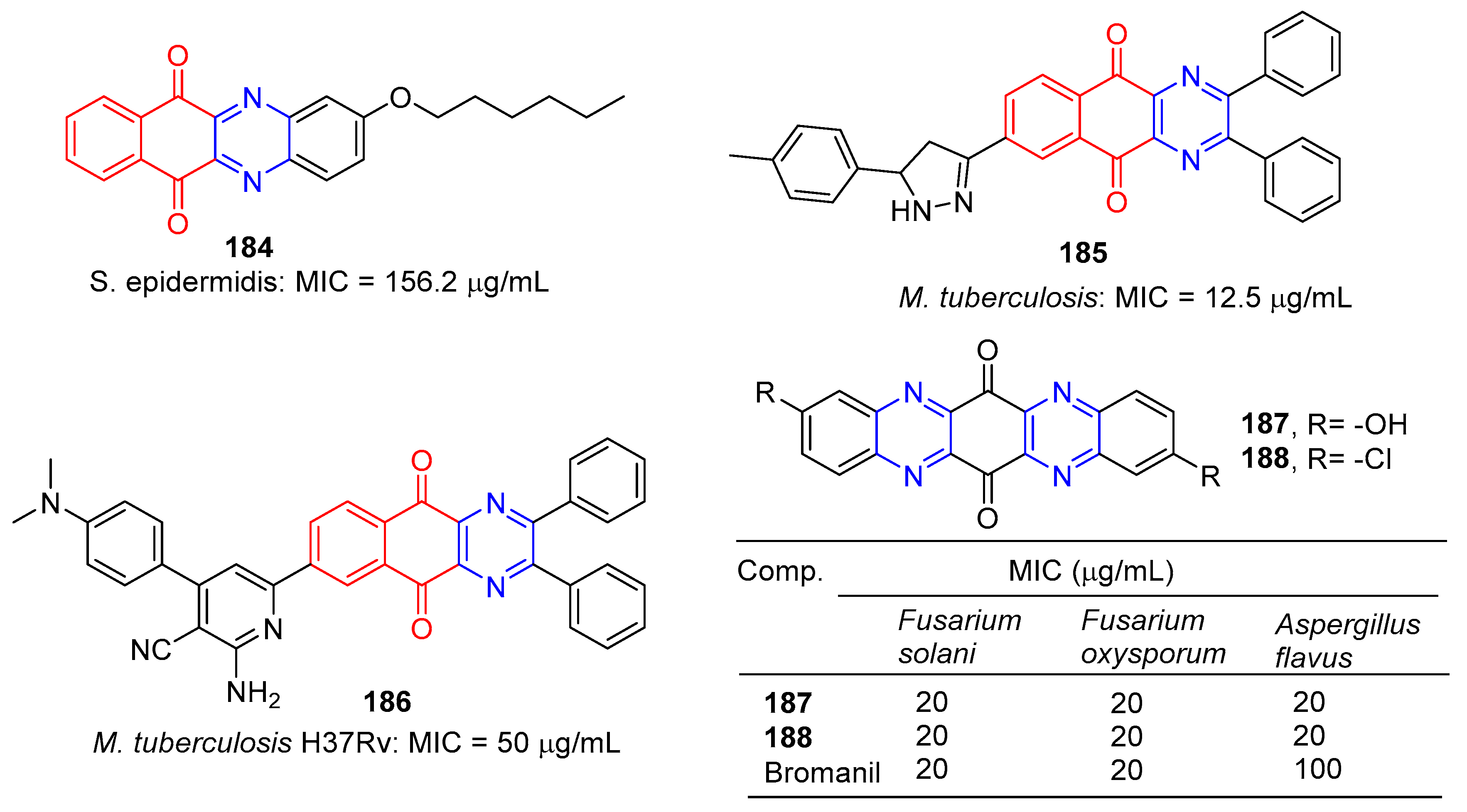 Molecules 28 07440 g016 Molecules 28 07440 g016