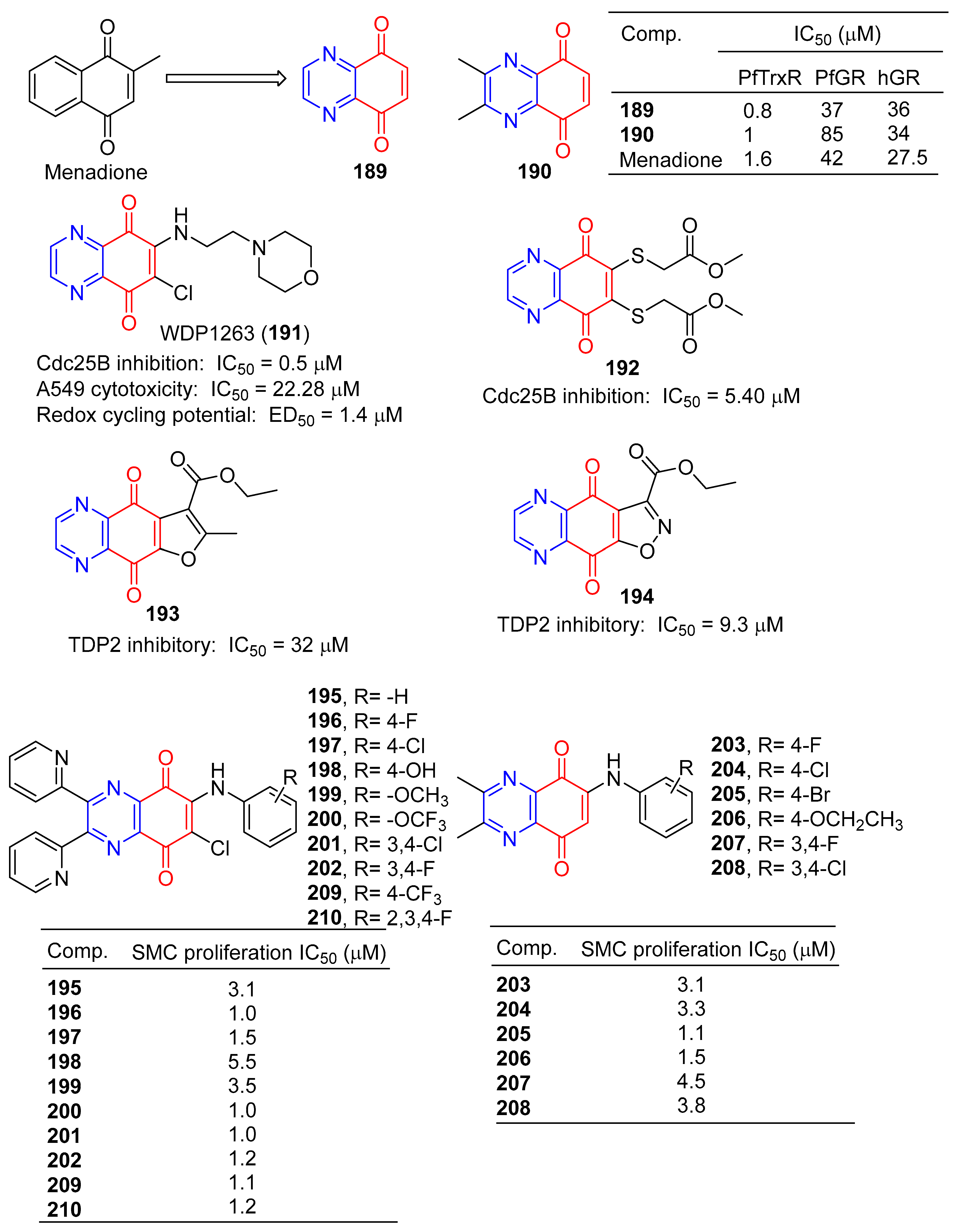 Molecules 28 07440 g017 Molecules 28 07440 g017