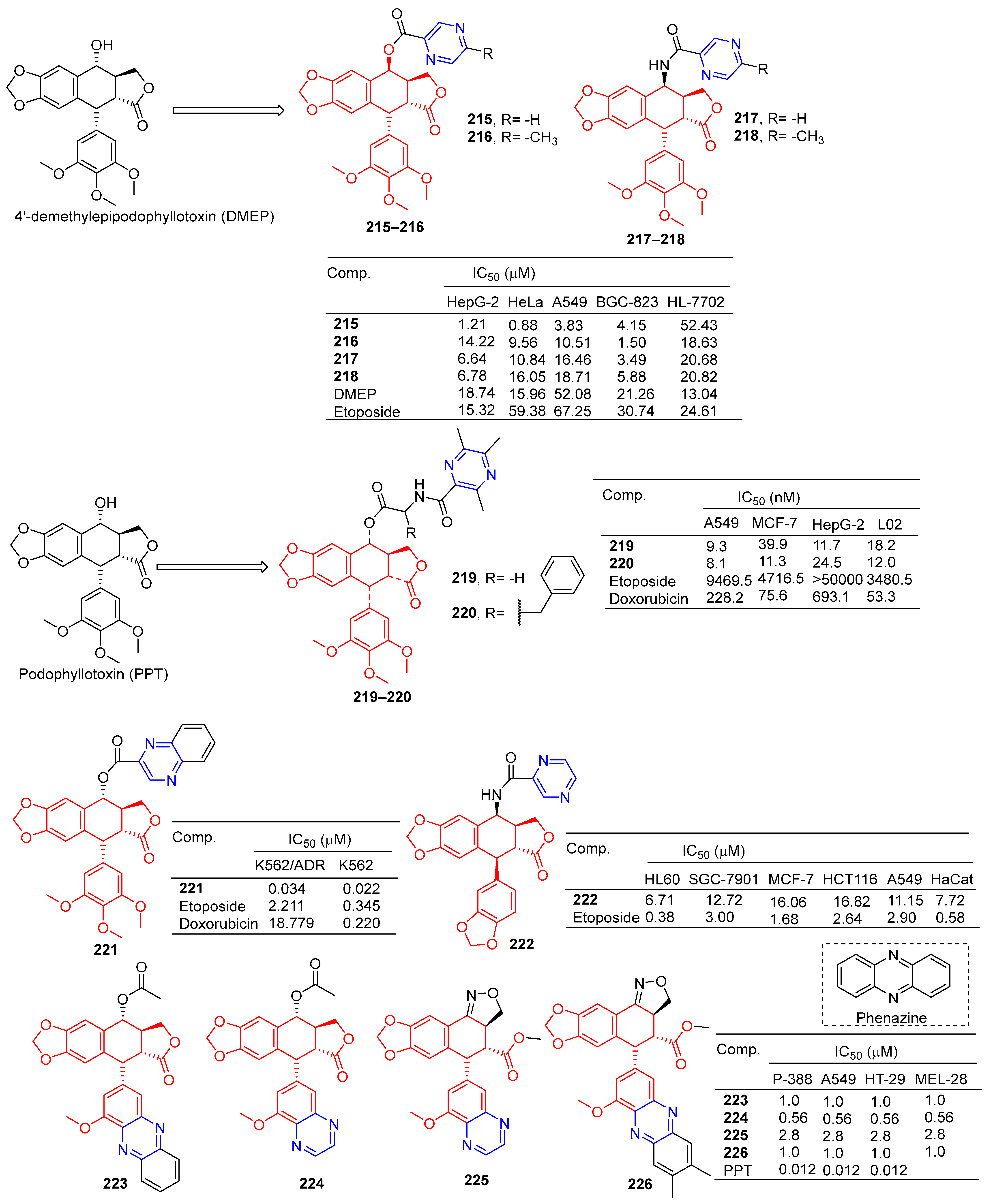 Molecules 28 07440 g019 Molecules 28 07440 g019