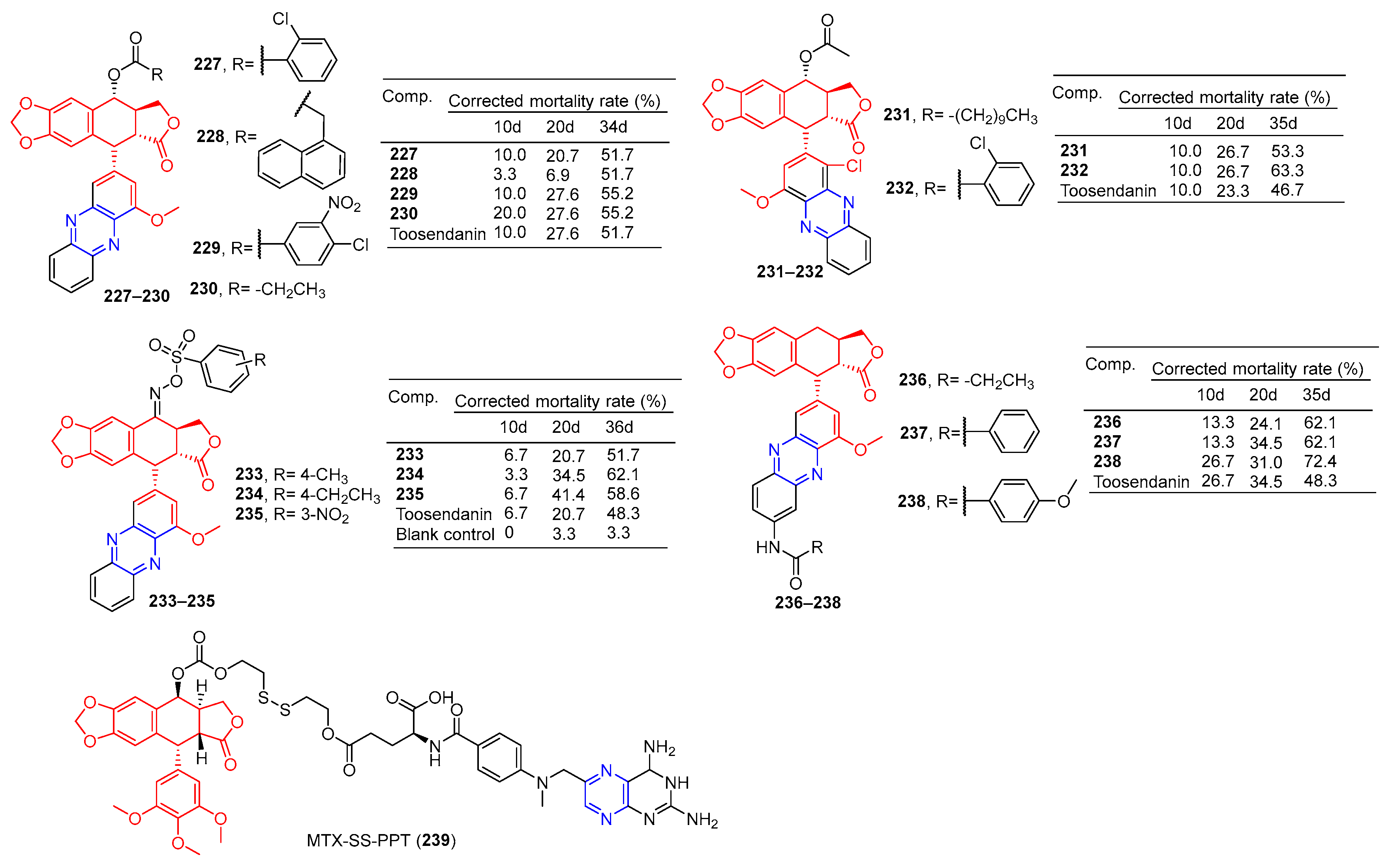 Molecules 28 07440 g020 Molecules 28 07440 g020