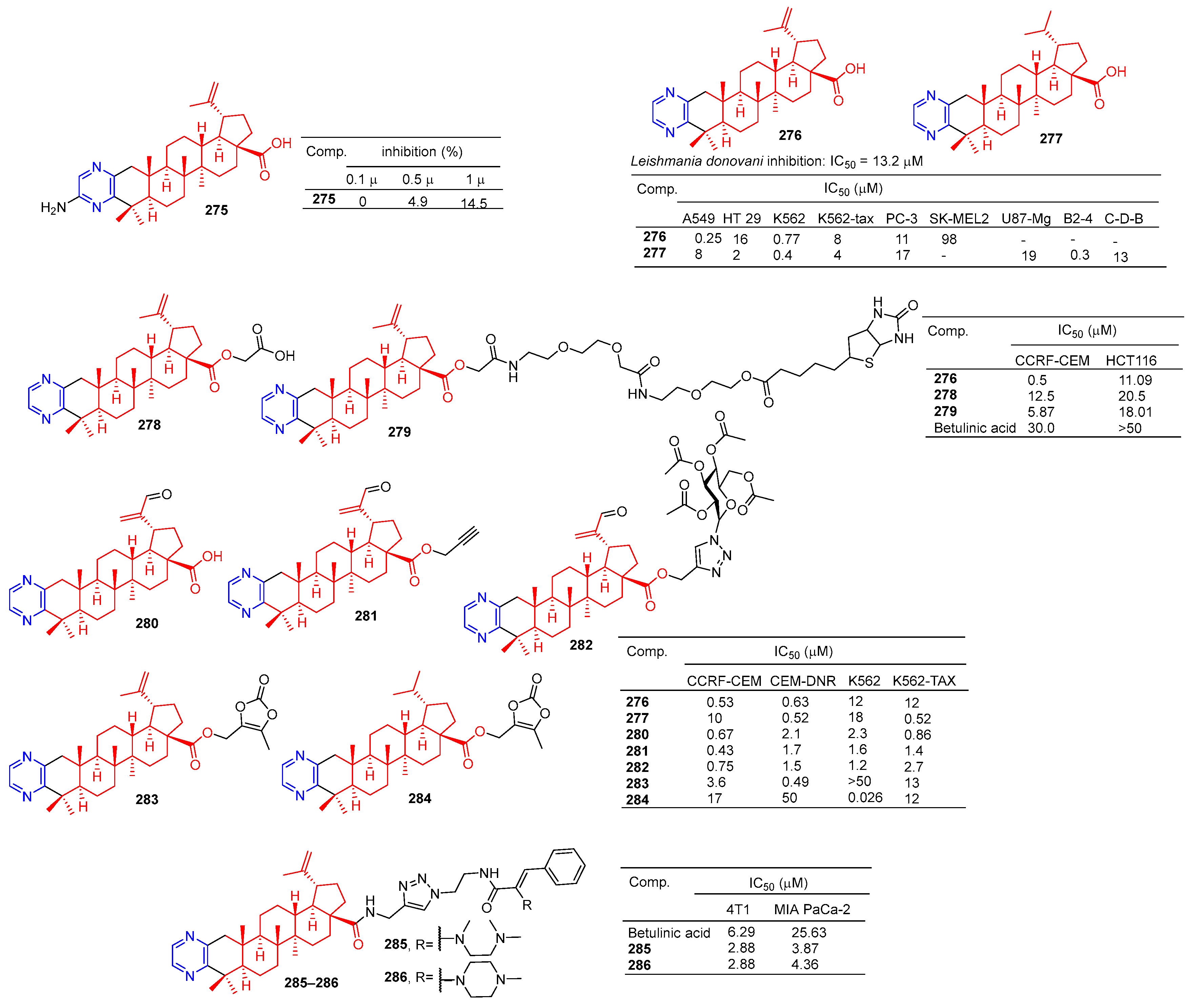 Molecules 28 07440 g026 Molecules 28 07440 g026