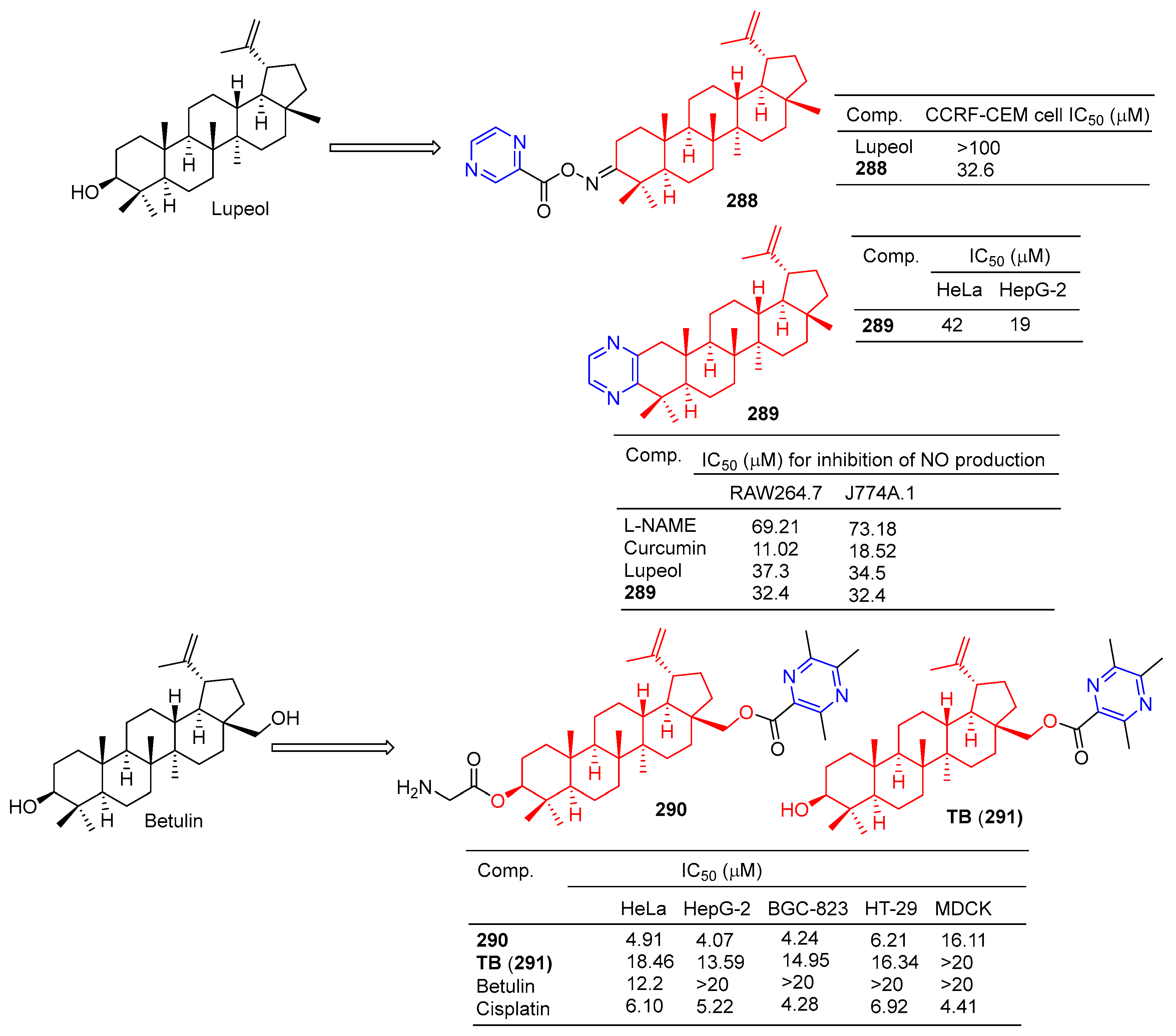 Molecules 28 07440 g028 Molecules 28 07440 g028
