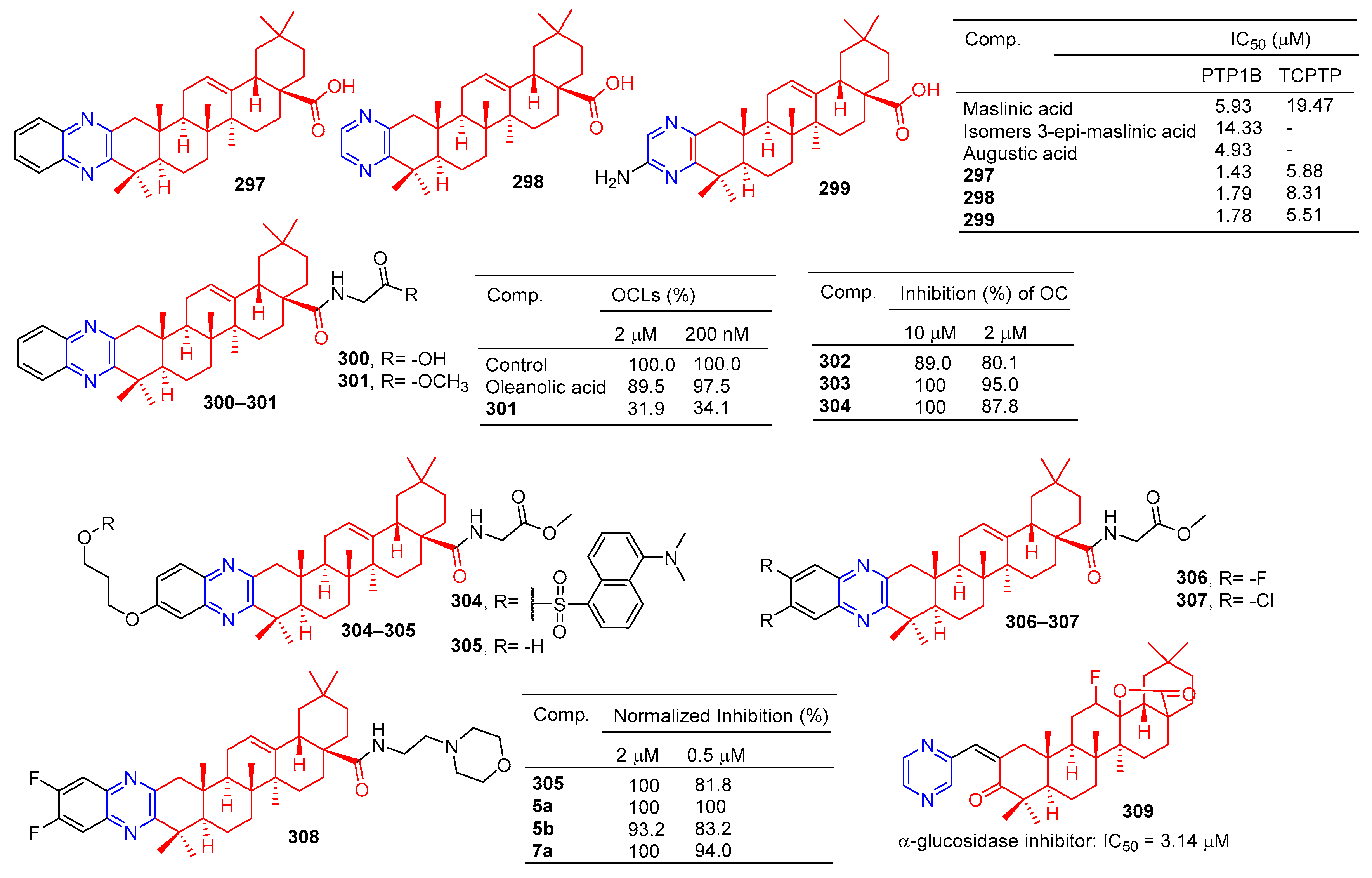 Molecules 28 07440 g030 Molecules 28 07440 g030