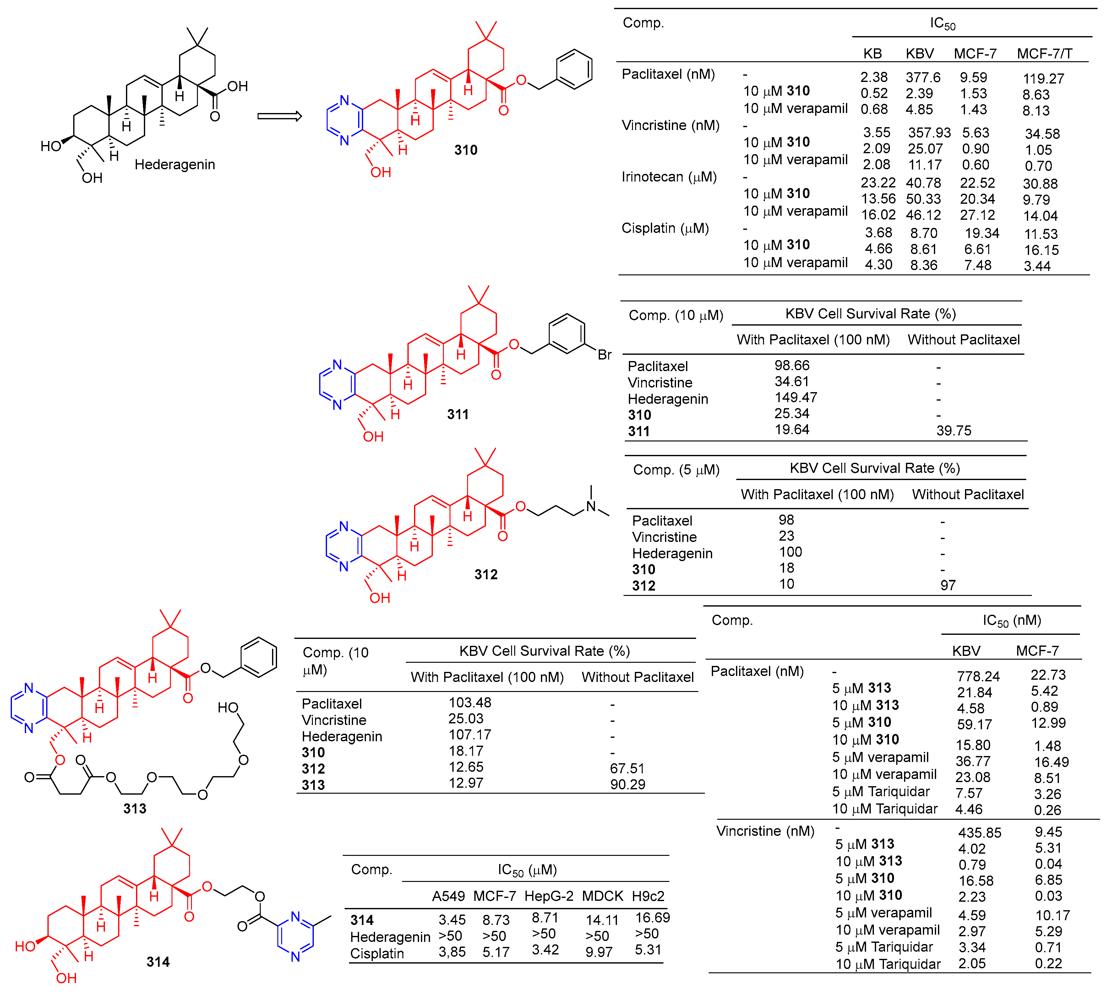 Molecules 28 07440 g031 Molecules 28 07440 g031