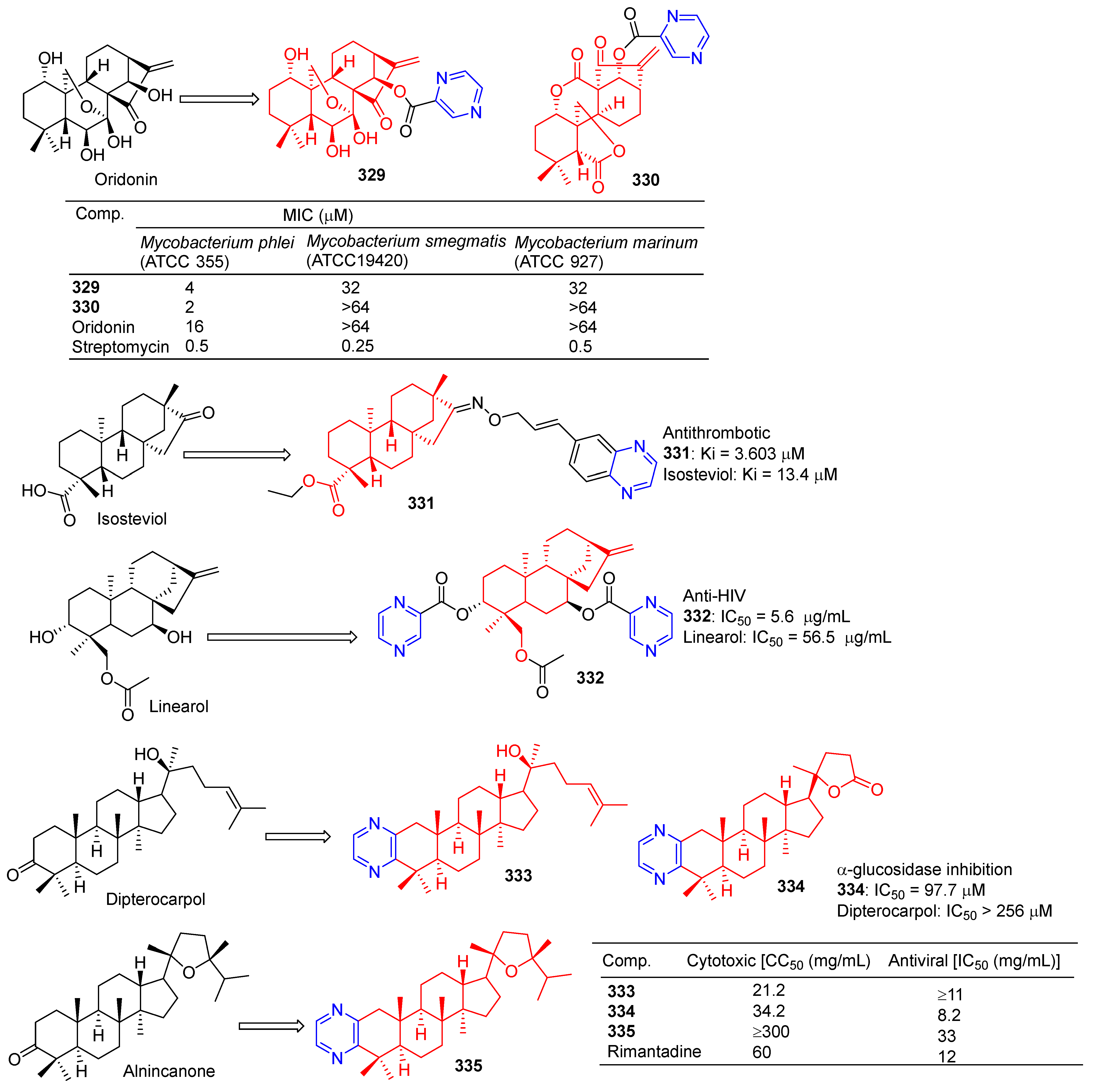Molecules 28 07440 g034 Molecules 28 07440 g034