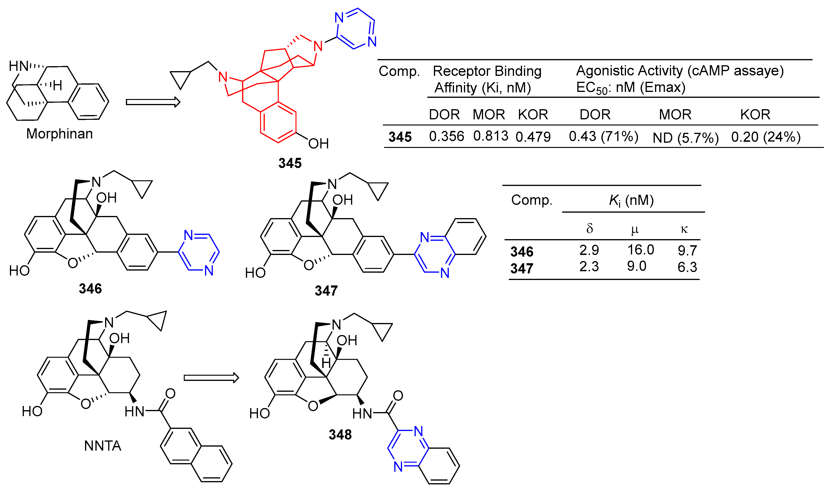 Molecules 28 07440 g036 Molecules 28 07440 g036