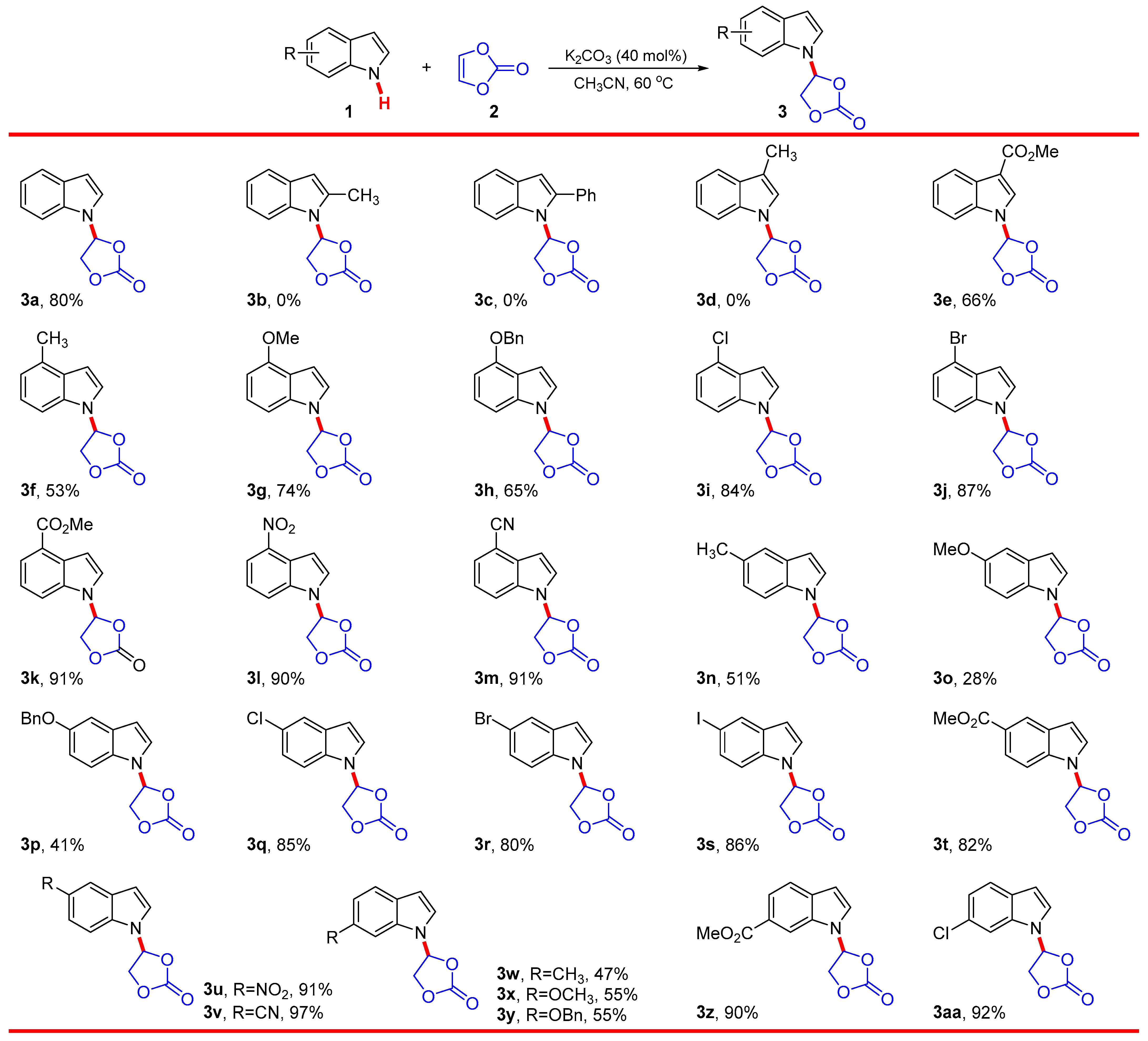 Molecules 28 07450 sch002