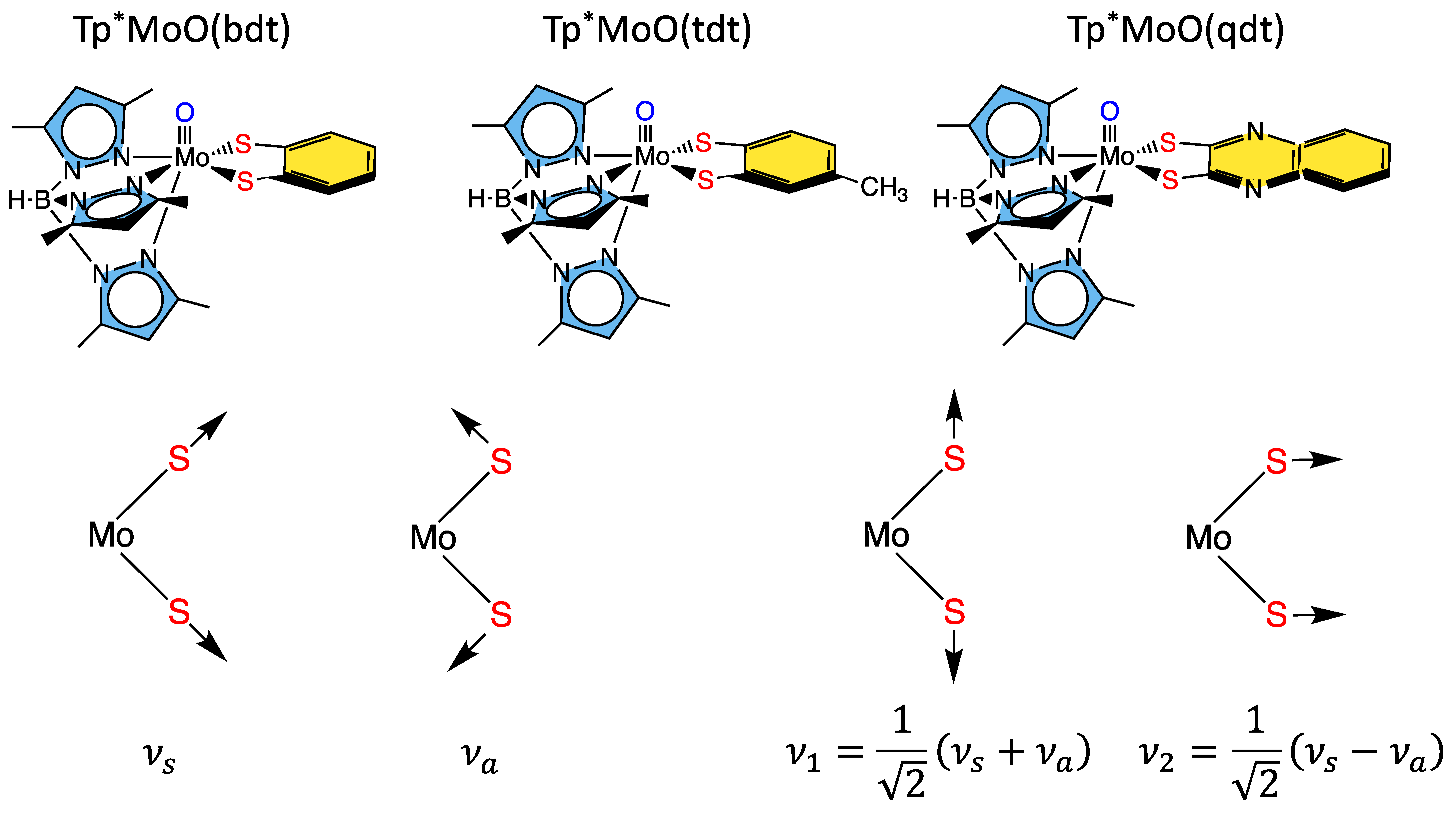 Molecules 28 07456 g008 Molecules 28 07456 g008