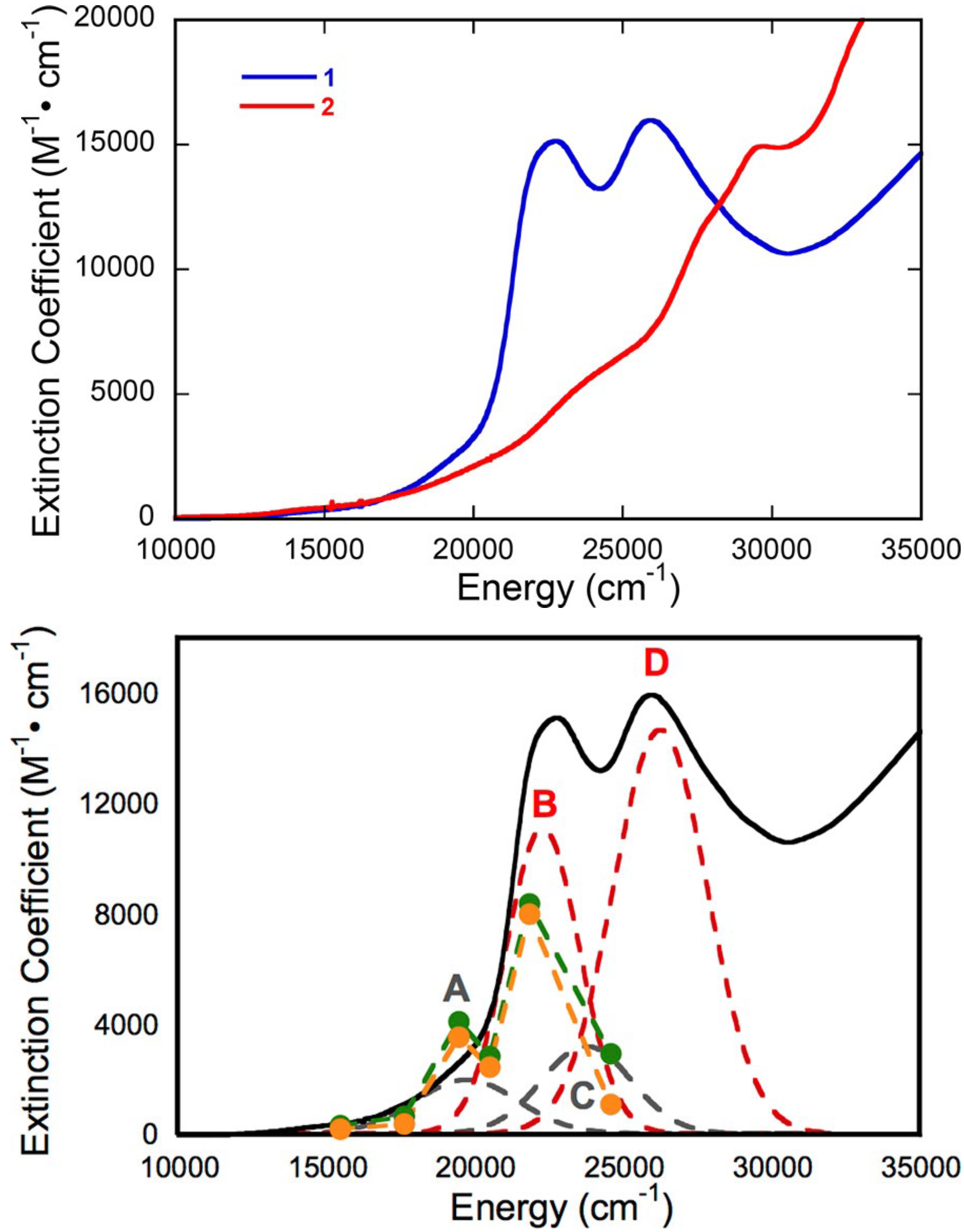 Molecules 28 07456 g012 Molecules 28 07456 g012