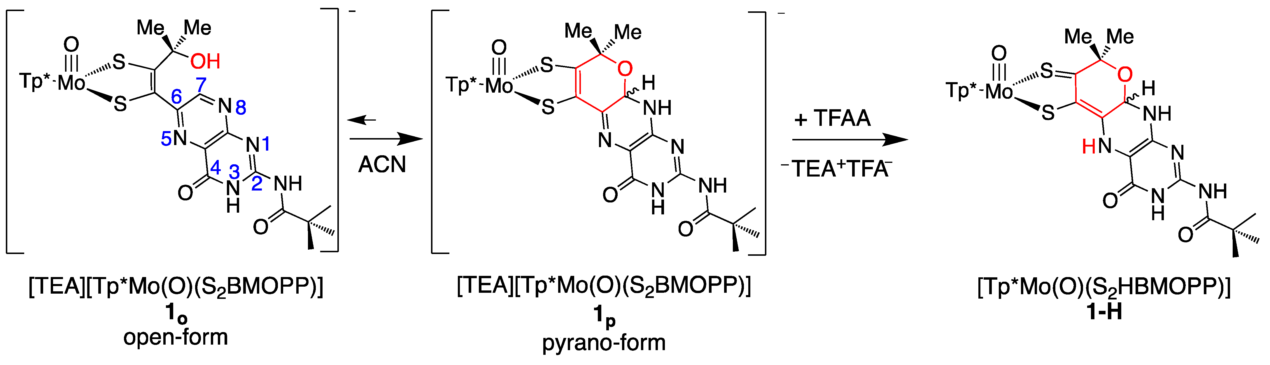 Molecules 28 07456 g015 Molecules 28 07456 g015