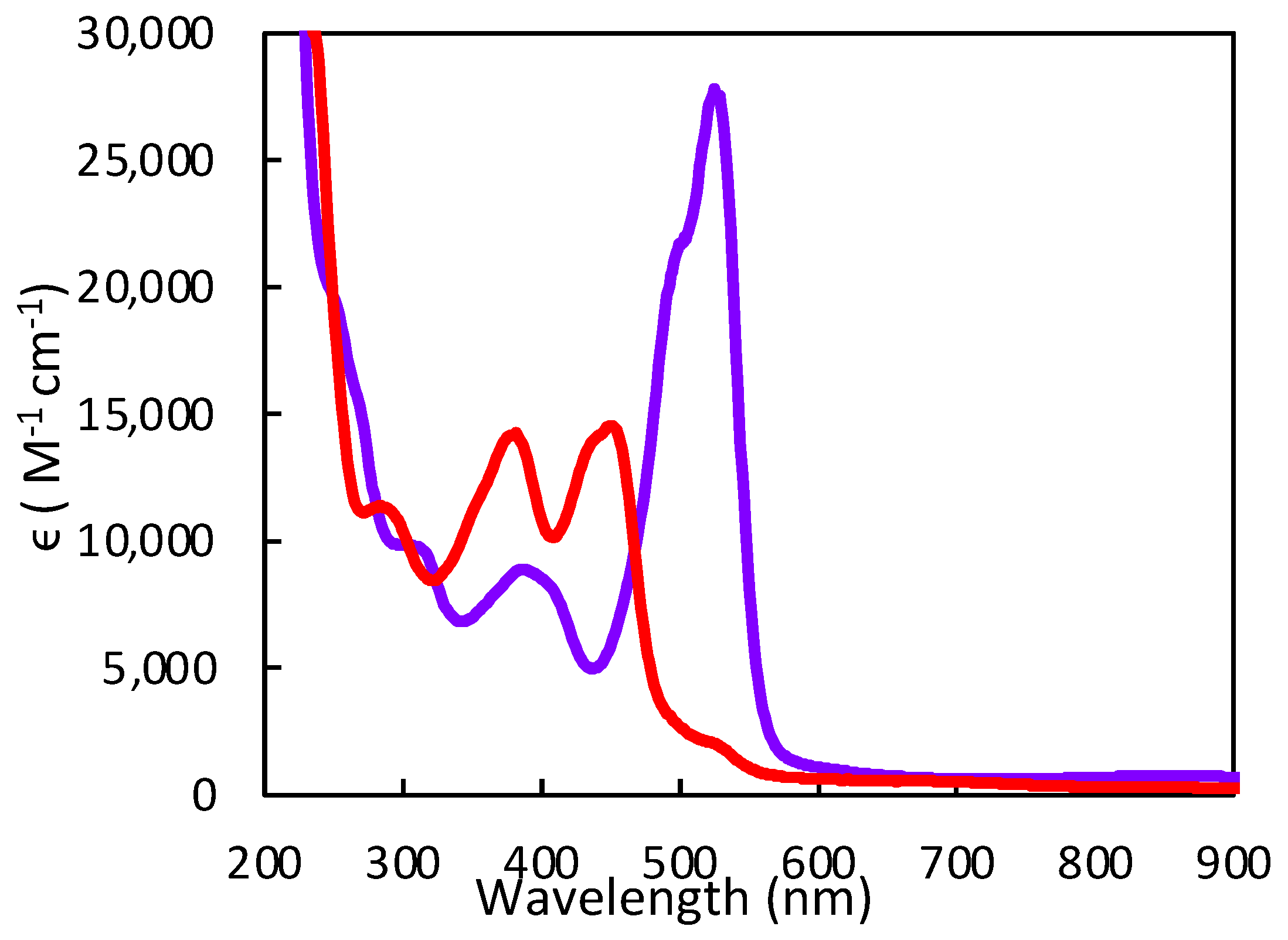 Molecules 28 07456 g017 Molecules 28 07456 g017