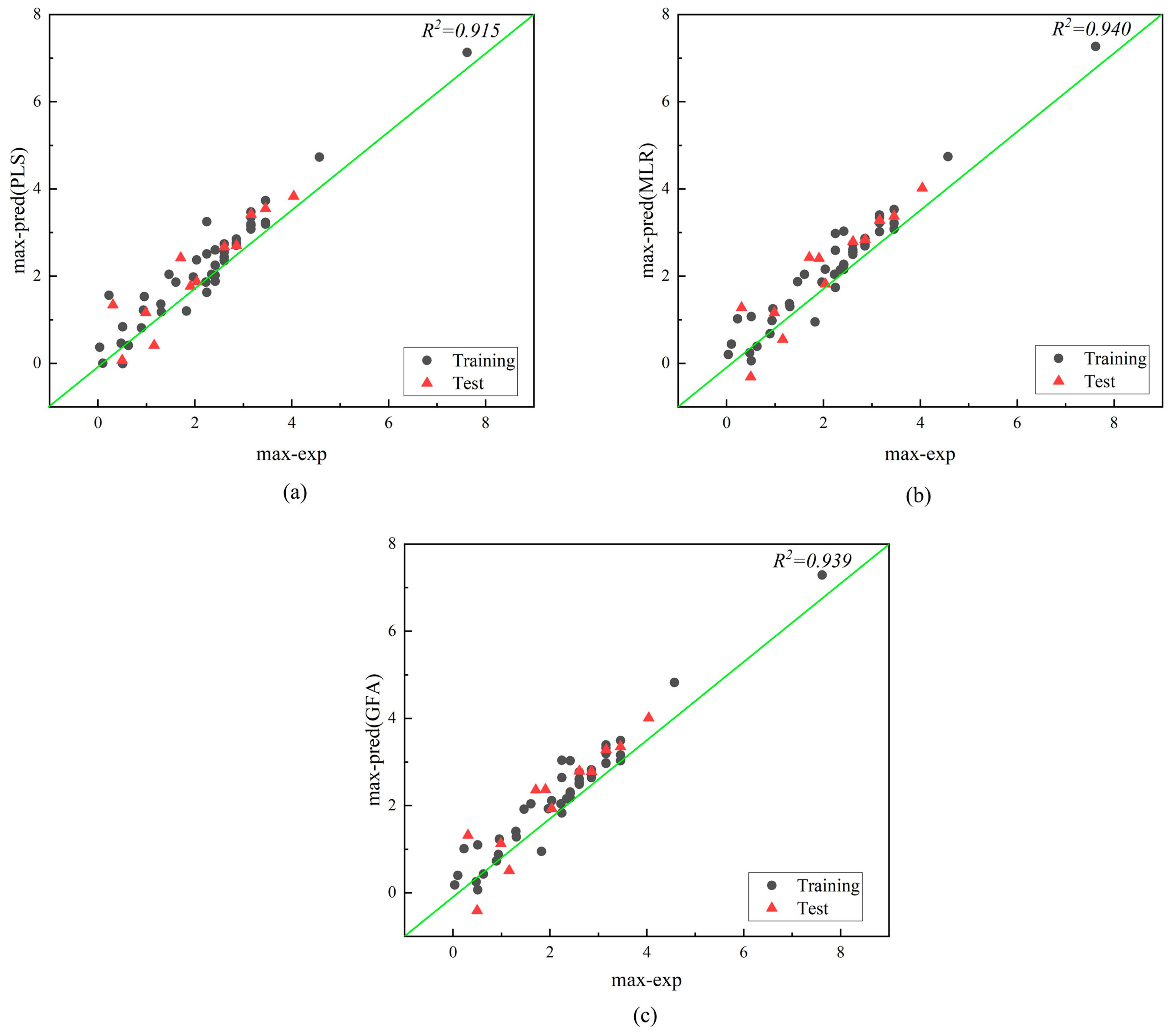 Molecules 28 07457 g004