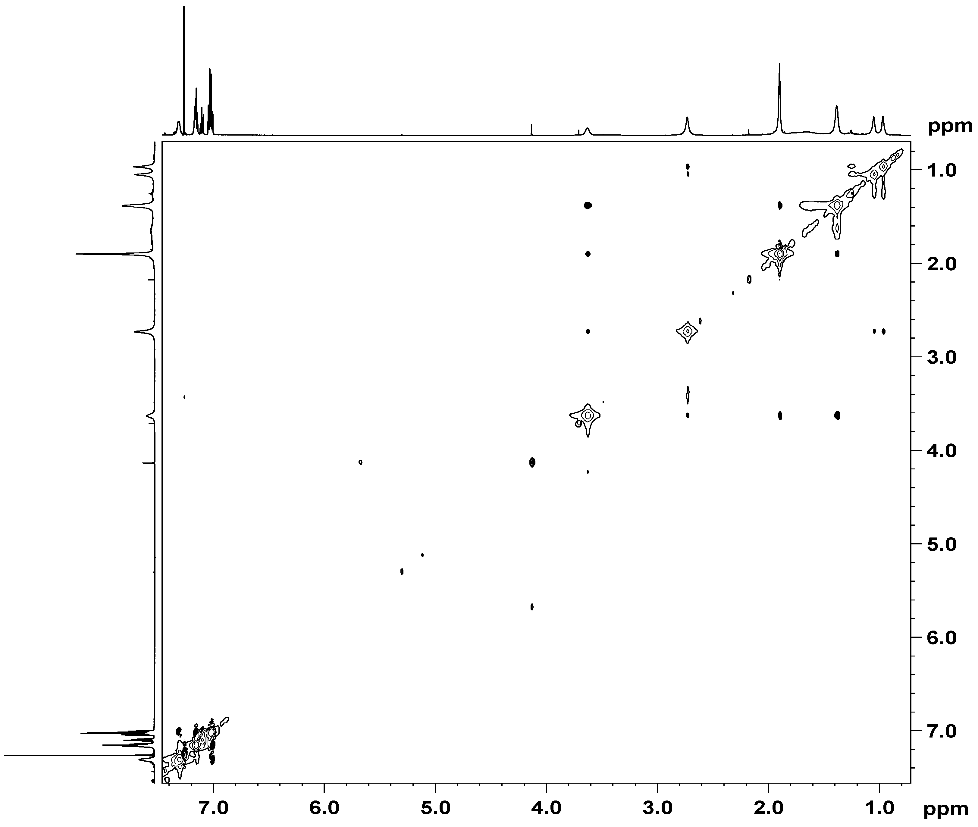 Molecules 28 07467 g002 Molecules 28 07467 g002