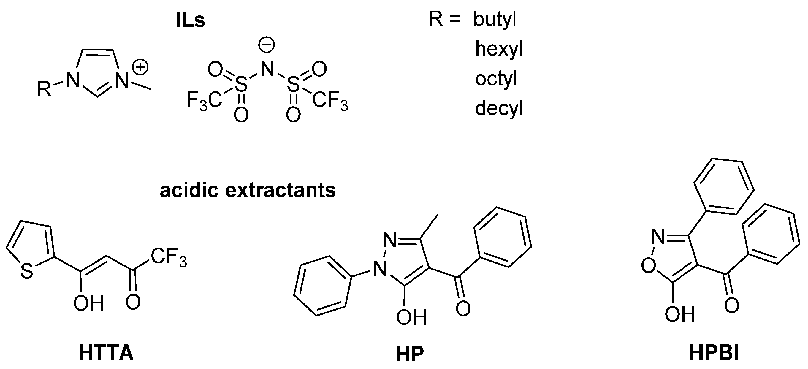 Molecules 28 07467 g009 Molecules 28 07467 g009