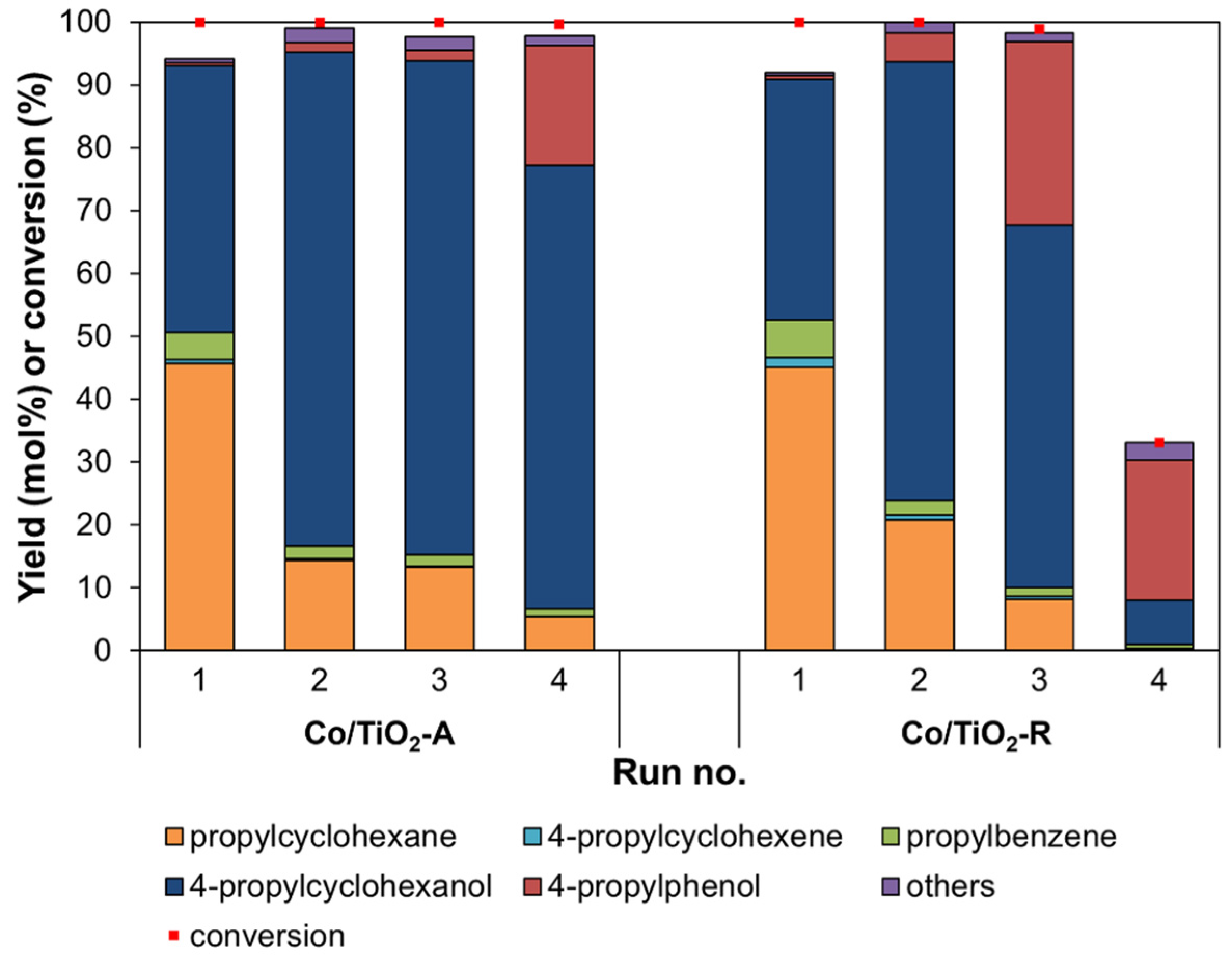 Molecules 28 07468 g008