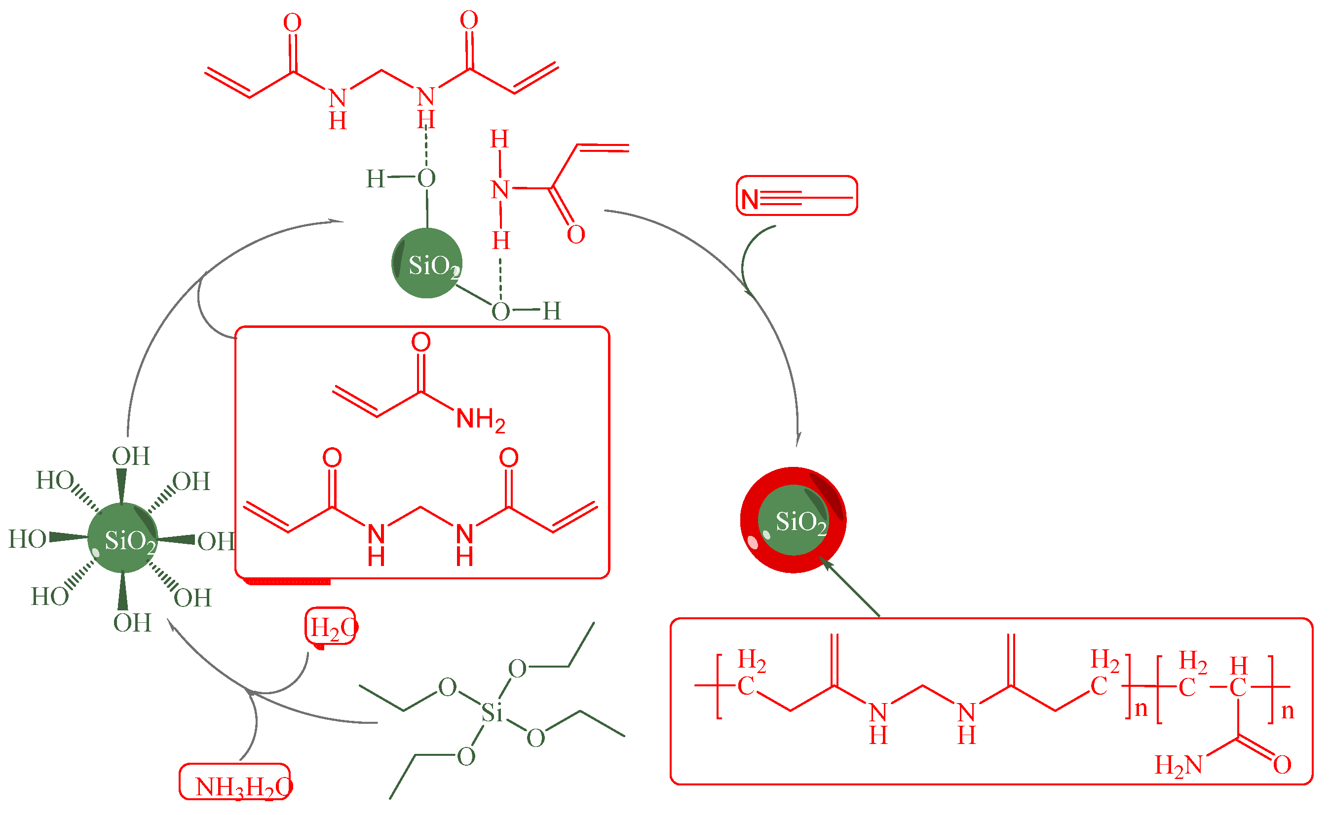 Molecules 28 07478 g008